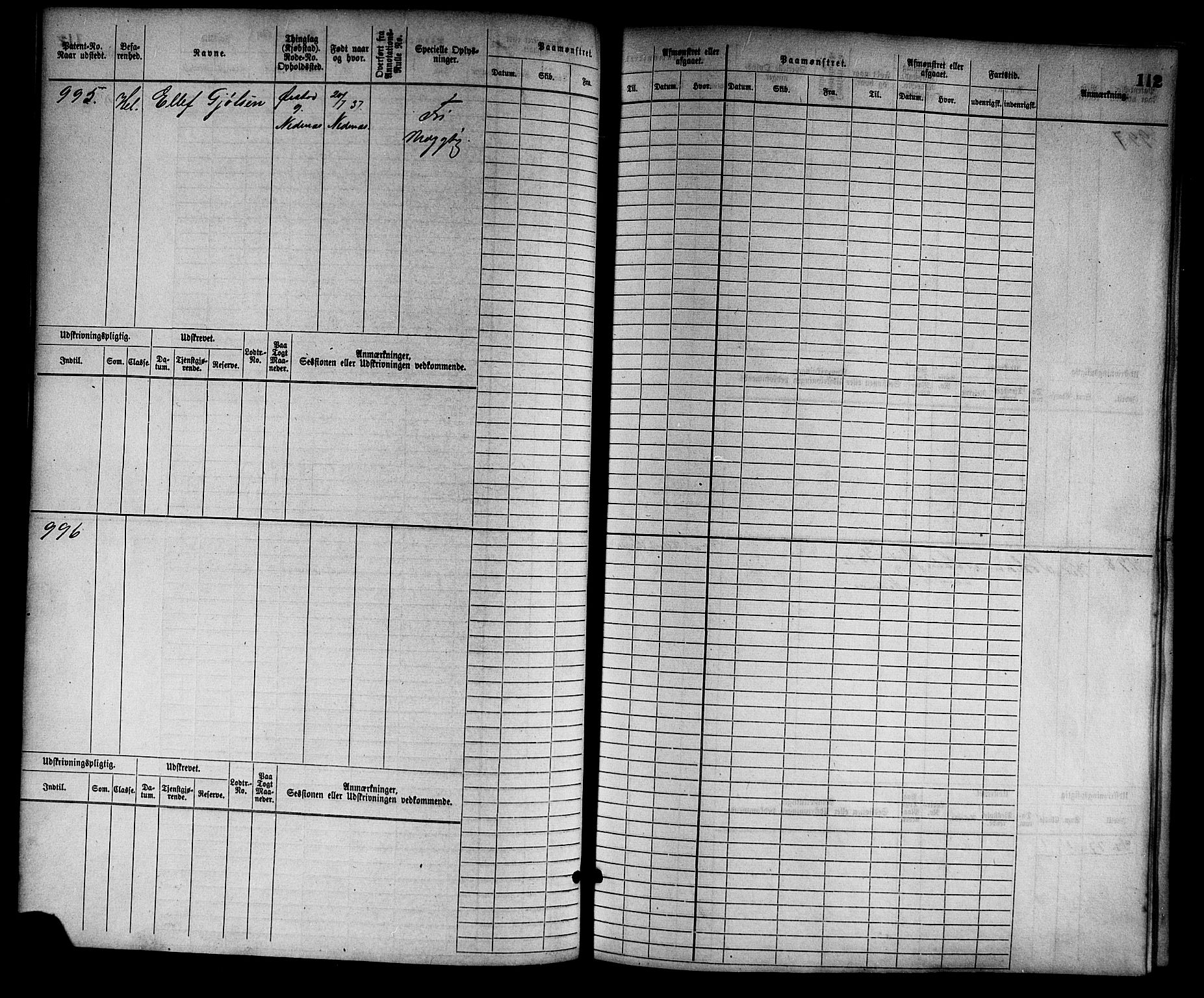 Arendal mønstringskrets, SAK/2031-0012/F/Fb/L0011: Hovedrulle nr 775-1528, S-9, 1868-1885, p. 115