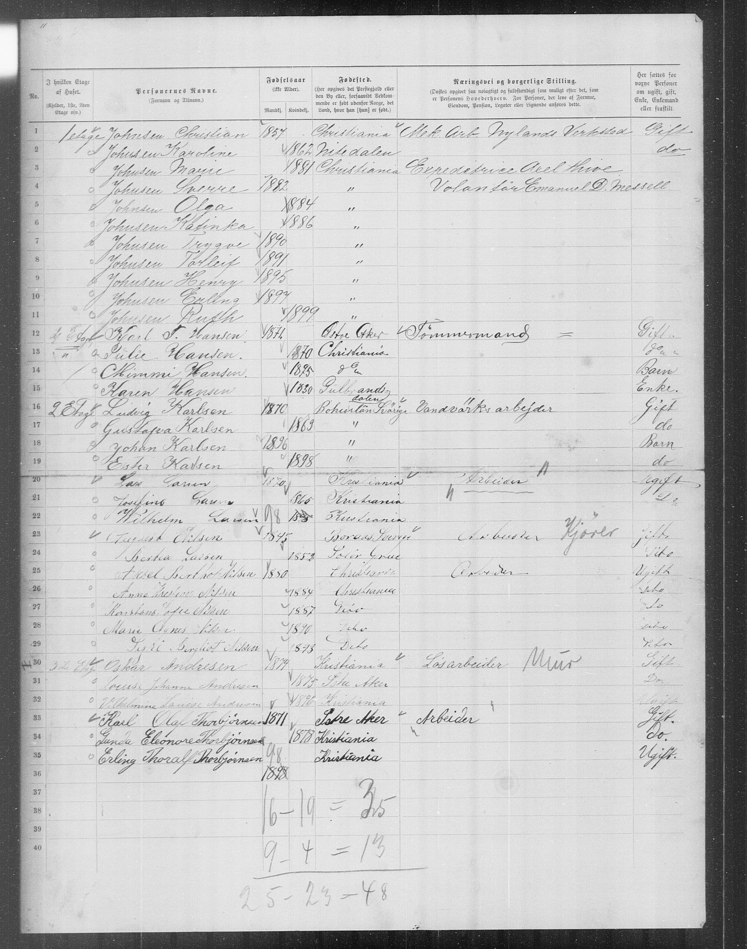 OBA, Municipal Census 1899 for Kristiania, 1899, p. 13912