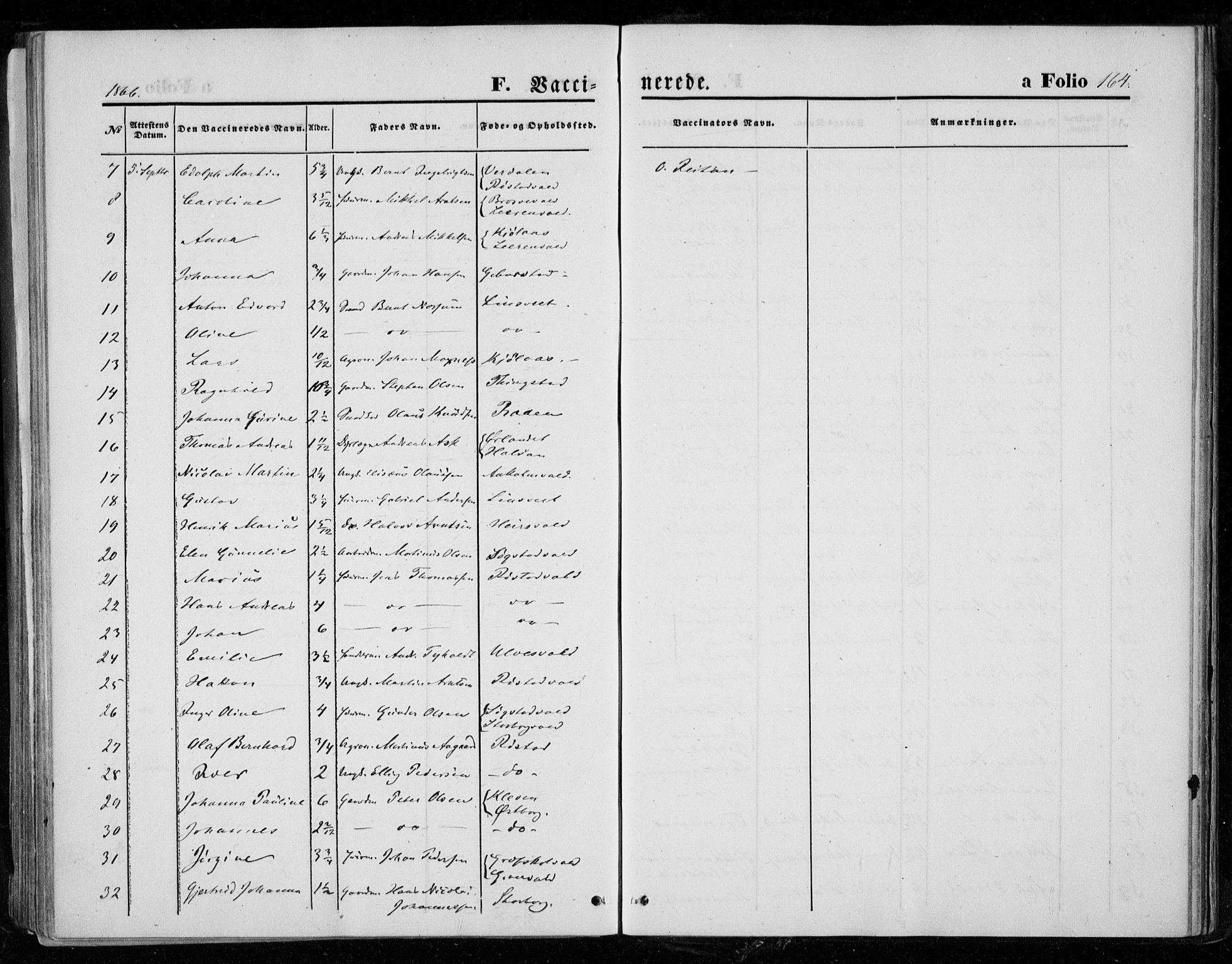 Ministerialprotokoller, klokkerbøker og fødselsregistre - Nord-Trøndelag, AV/SAT-A-1458/721/L0206: Parish register (official) no. 721A01, 1864-1874, p. 164