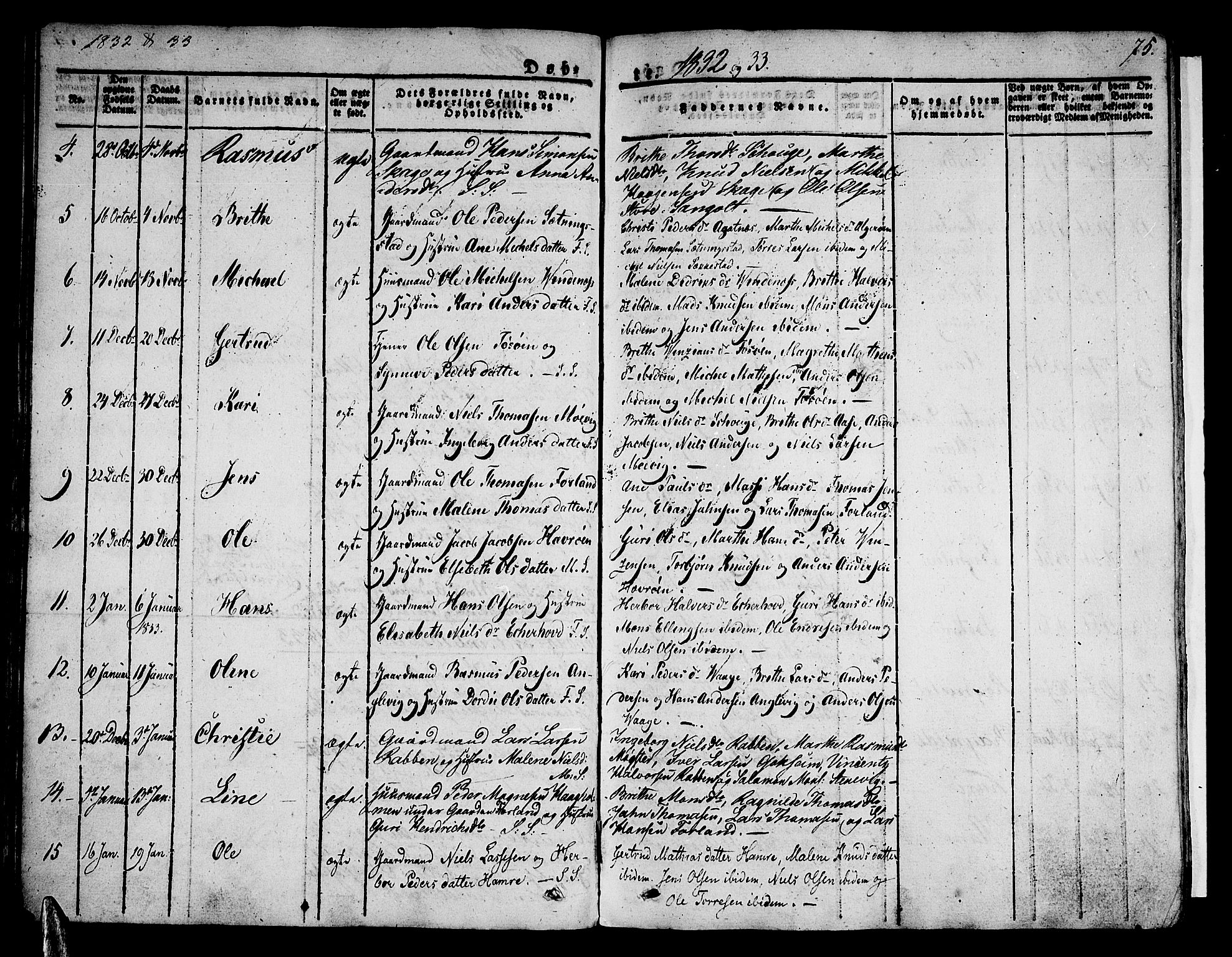 Sund sokneprestembete, AV/SAB-A-99930: Parish register (official) no. A 12, 1825-1835, p. 75