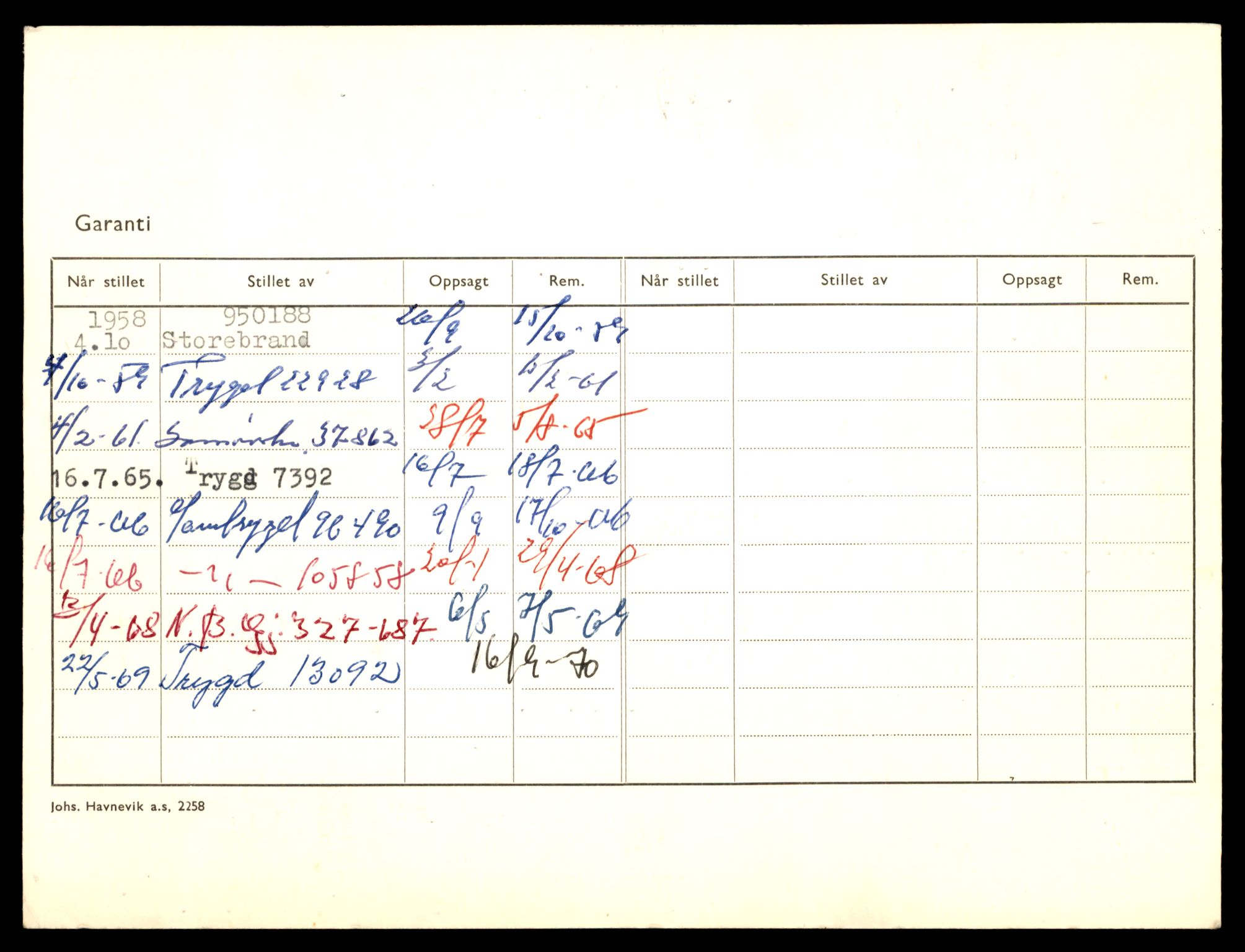 Møre og Romsdal vegkontor - Ålesund trafikkstasjon, AV/SAT-A-4099/F/Fe/L0022: Registreringskort for kjøretøy T 10584 - T 10694, 1927-1998, p. 1574