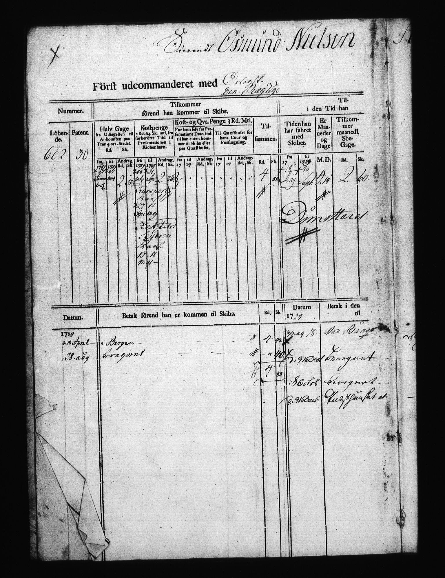 Sjøetaten, AV/RA-EA-3110/F/L0213: Bergen stift, bind 4, 1789