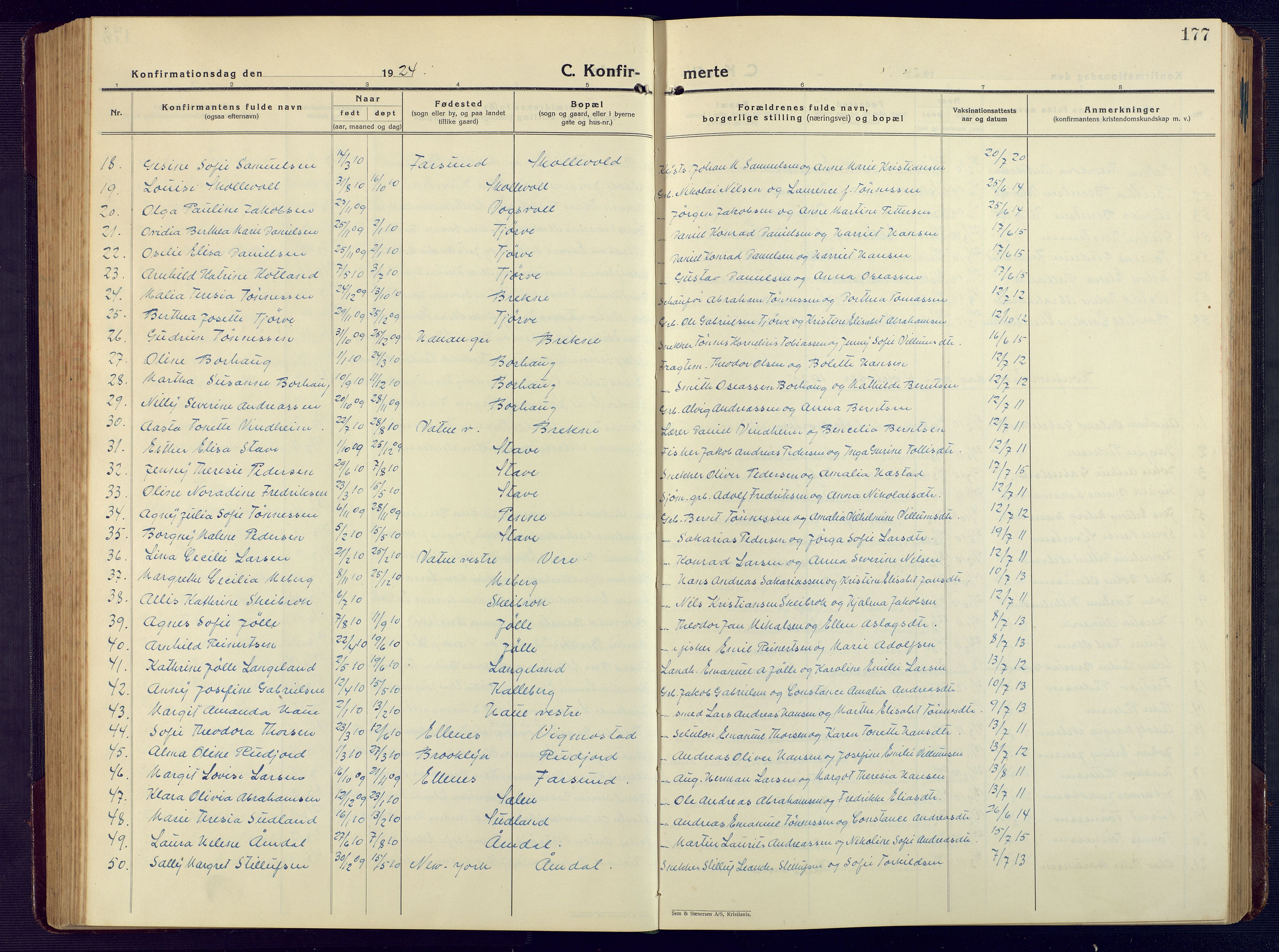 Lista sokneprestkontor, AV/SAK-1111-0027/F/Fb/L0006: Parish register (copy) no. B 6, 1924-1947, p. 177