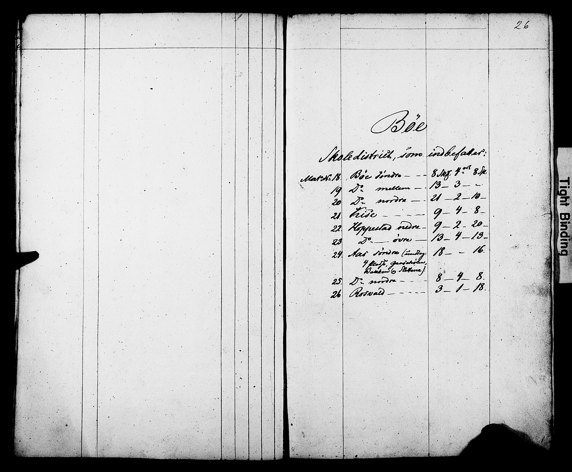 , Census 1845 for Gjerpen, 1845, p. 26