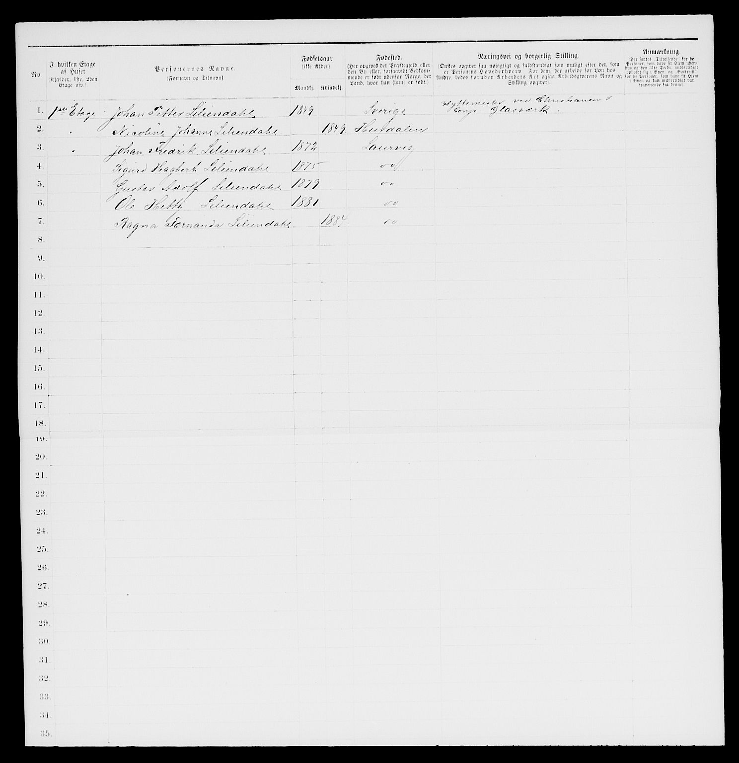 SAKO, 1885 census for 0707 Larvik, 1885, p. 1108