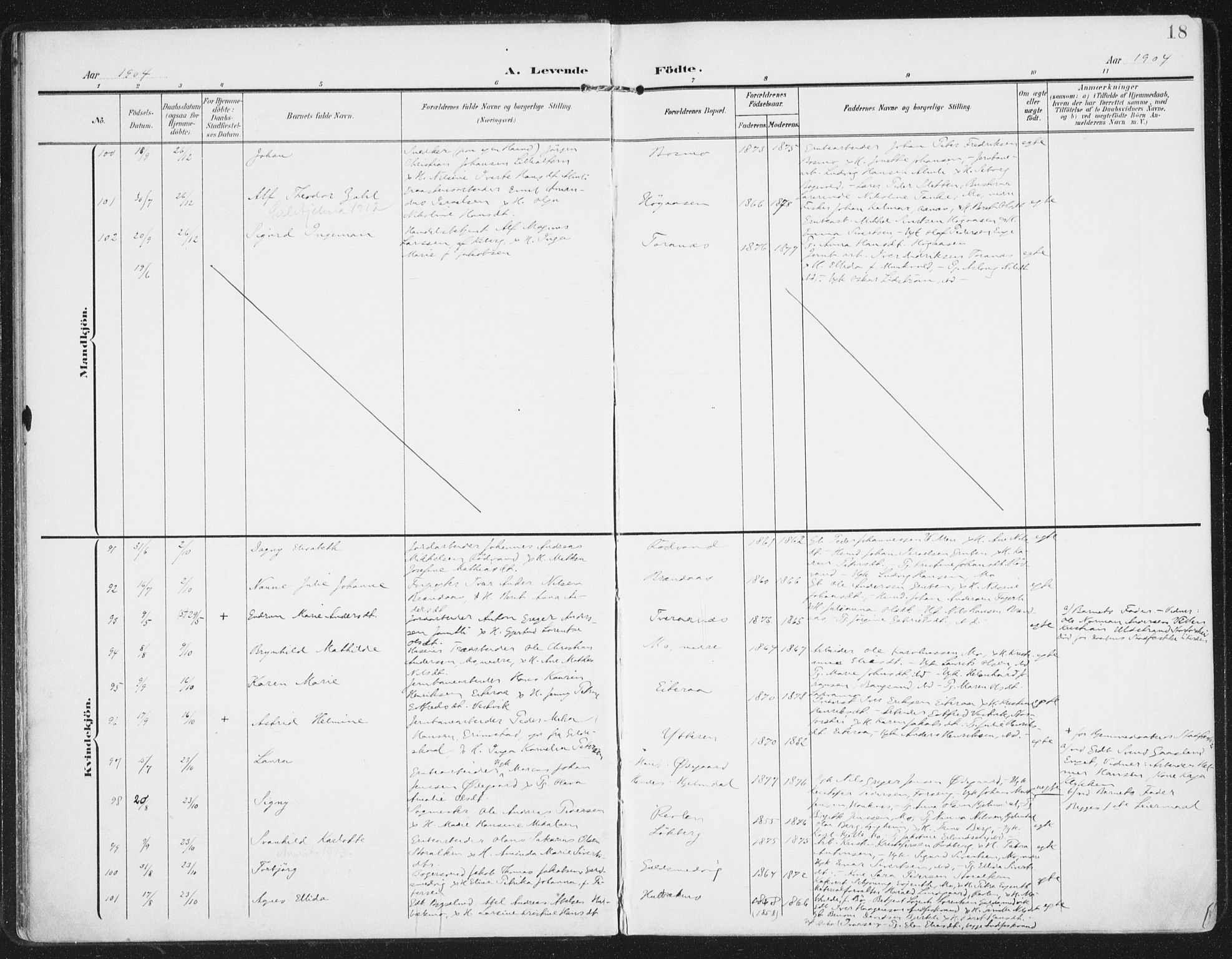 Ministerialprotokoller, klokkerbøker og fødselsregistre - Nordland, AV/SAT-A-1459/827/L0402: Parish register (official) no. 827A14, 1903-1912, p. 18