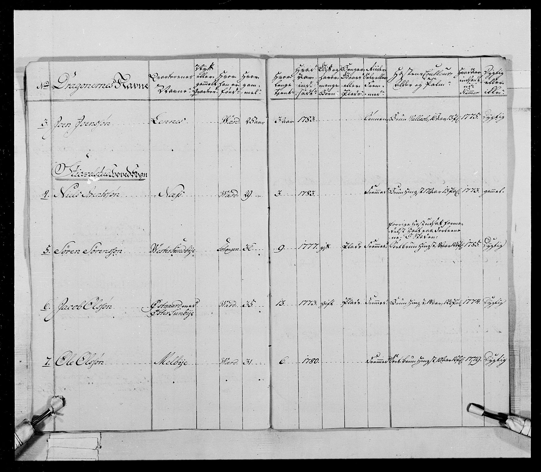 Generalitets- og kommissariatskollegiet, Det kongelige norske kommissariatskollegium, AV/RA-EA-5420/E/Eh/L0021: Trondheimske dragonregiment, 1784-1799, p. 154