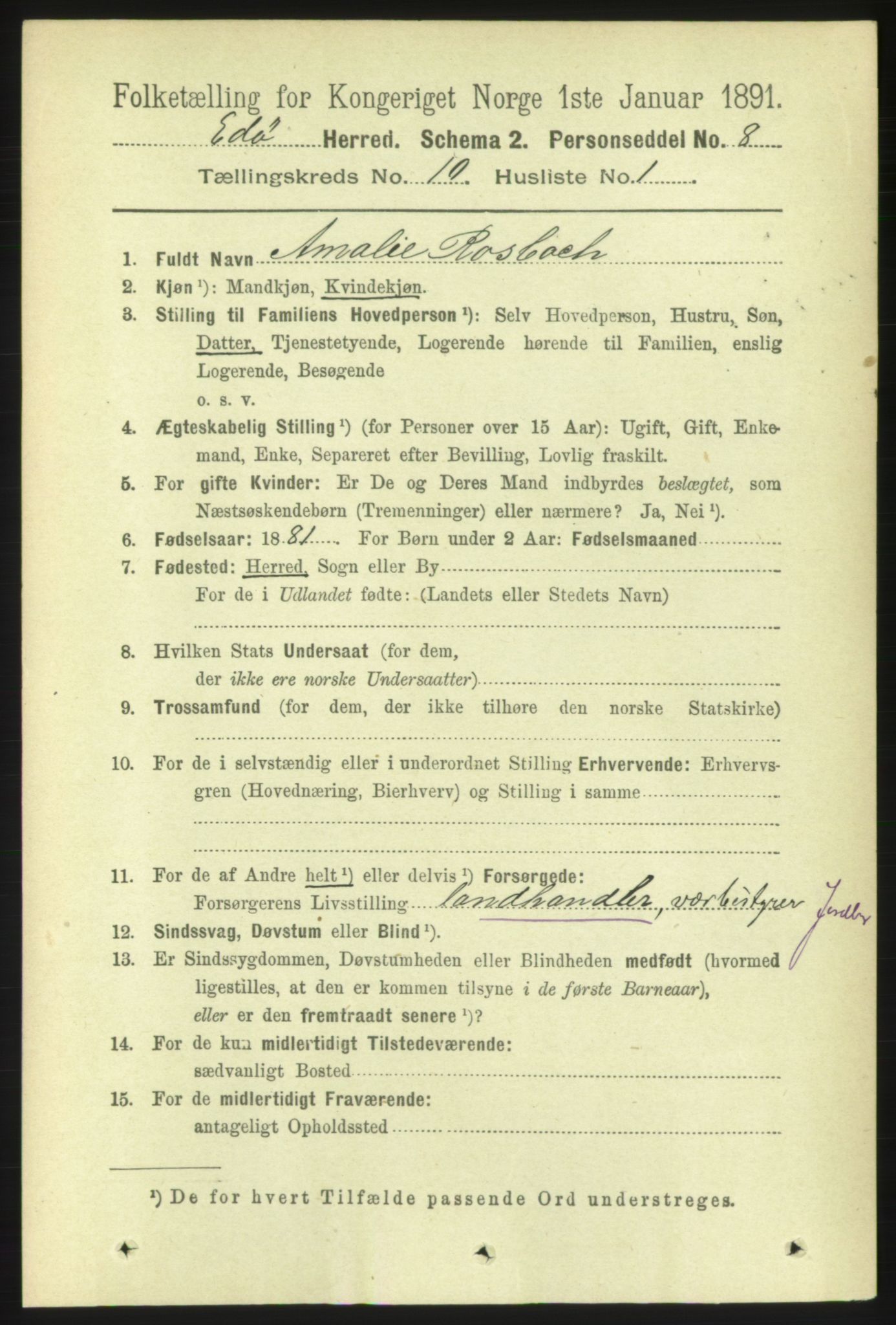 RA, 1891 census for 1573 Edøy, 1891, p. 2645