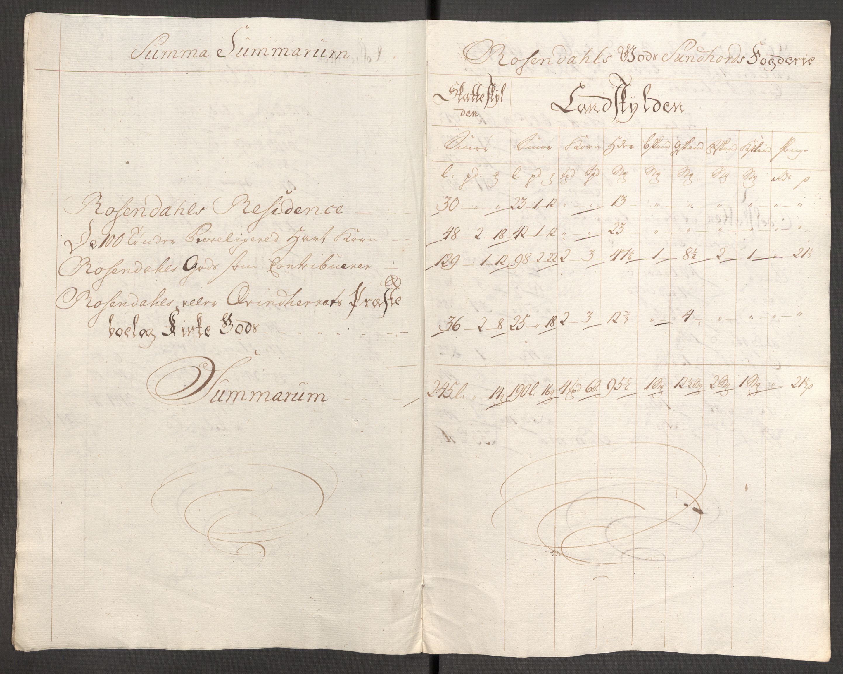 Rentekammeret inntil 1814, Reviderte regnskaper, Fogderegnskap, AV/RA-EA-4092/R48/L3097: Fogderegnskap Sunnhordland og Hardanger, 1781, p. 48