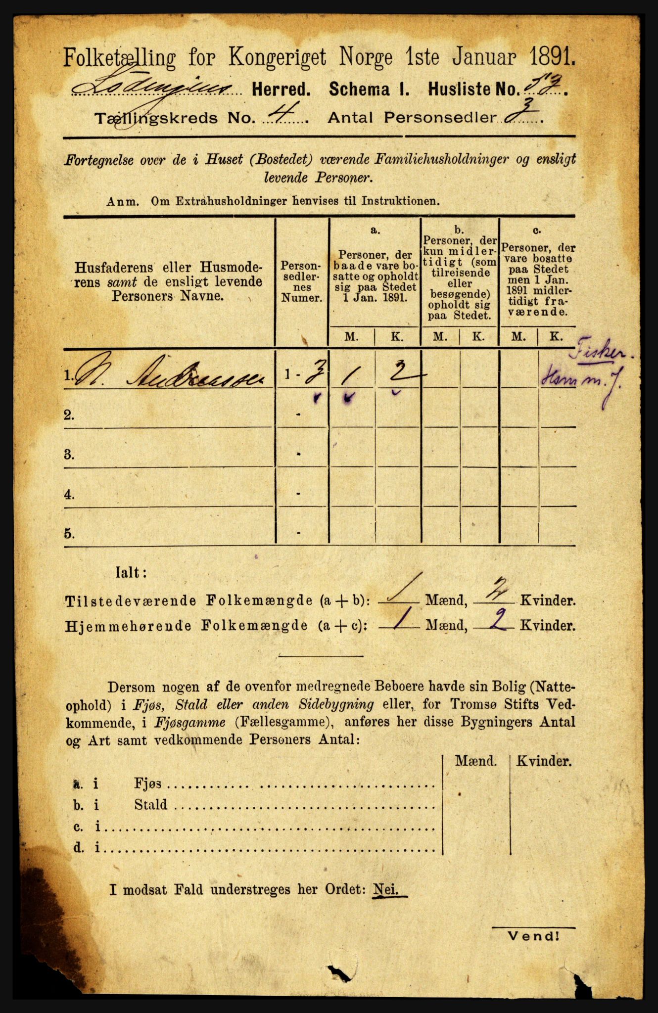 RA, 1891 census for 1851 Lødingen, 1891, p. 1928