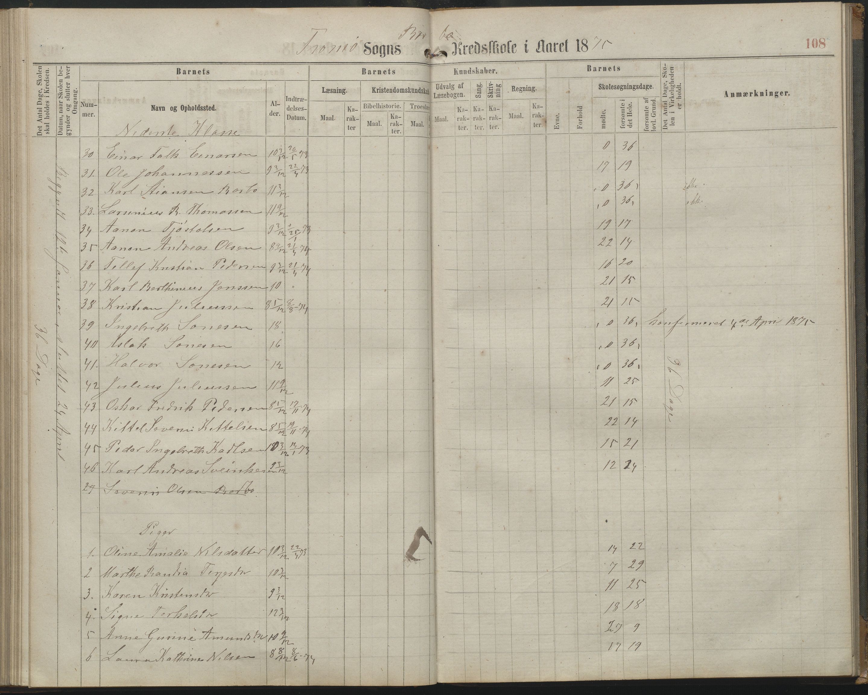 Arendal kommune, Katalog I, AAKS/KA0906-PK-I/07/L0161: Skoleprotokoll for 2. og 3. klasse, 1863-1877, p. 108