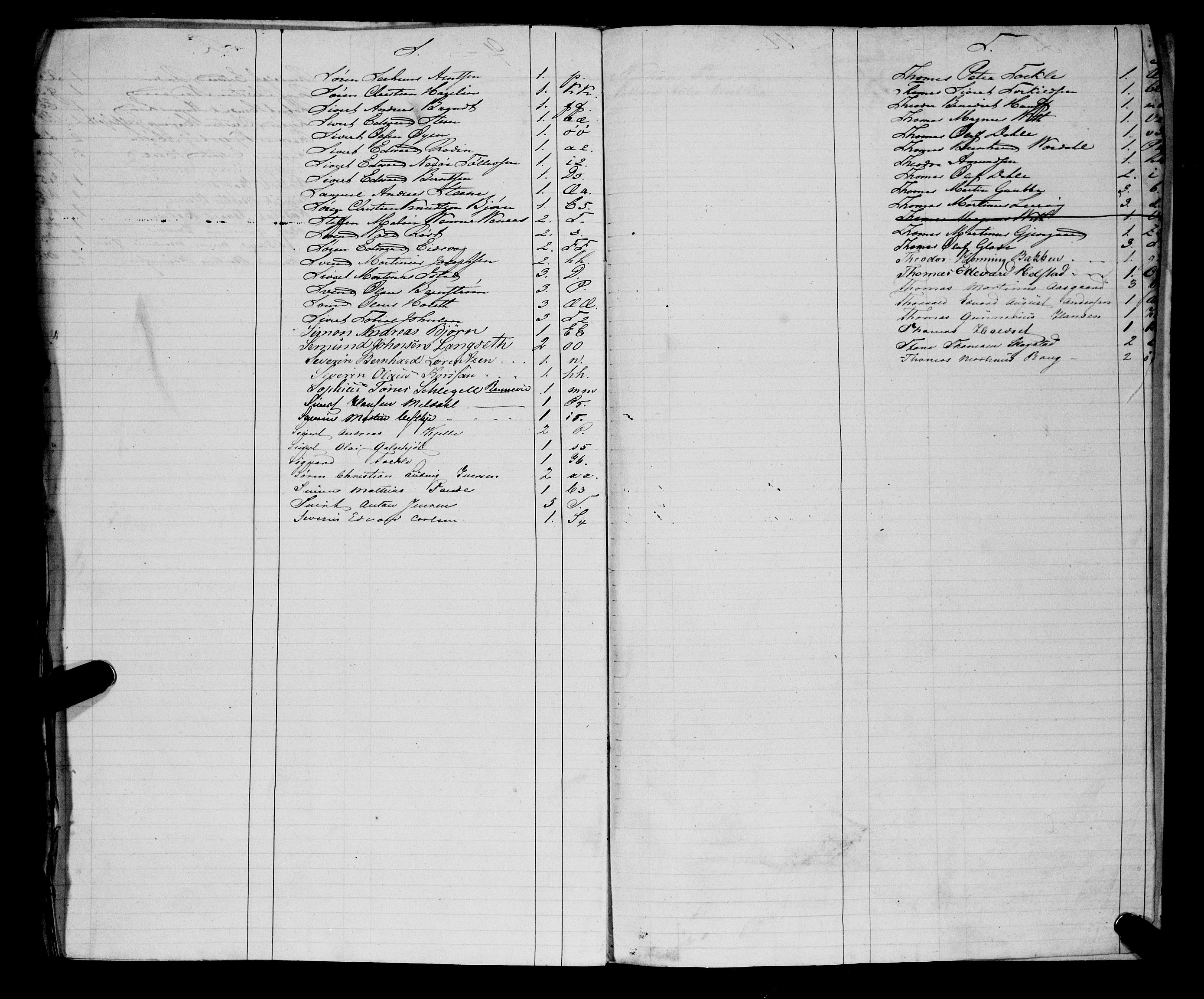 Sjøinnrulleringen - Trondhjemske distrikt, AV/SAT-A-5121/01/L0309/0002: -- / Ungdomsrulle og ekstrarulle for Kristiansund, 1846