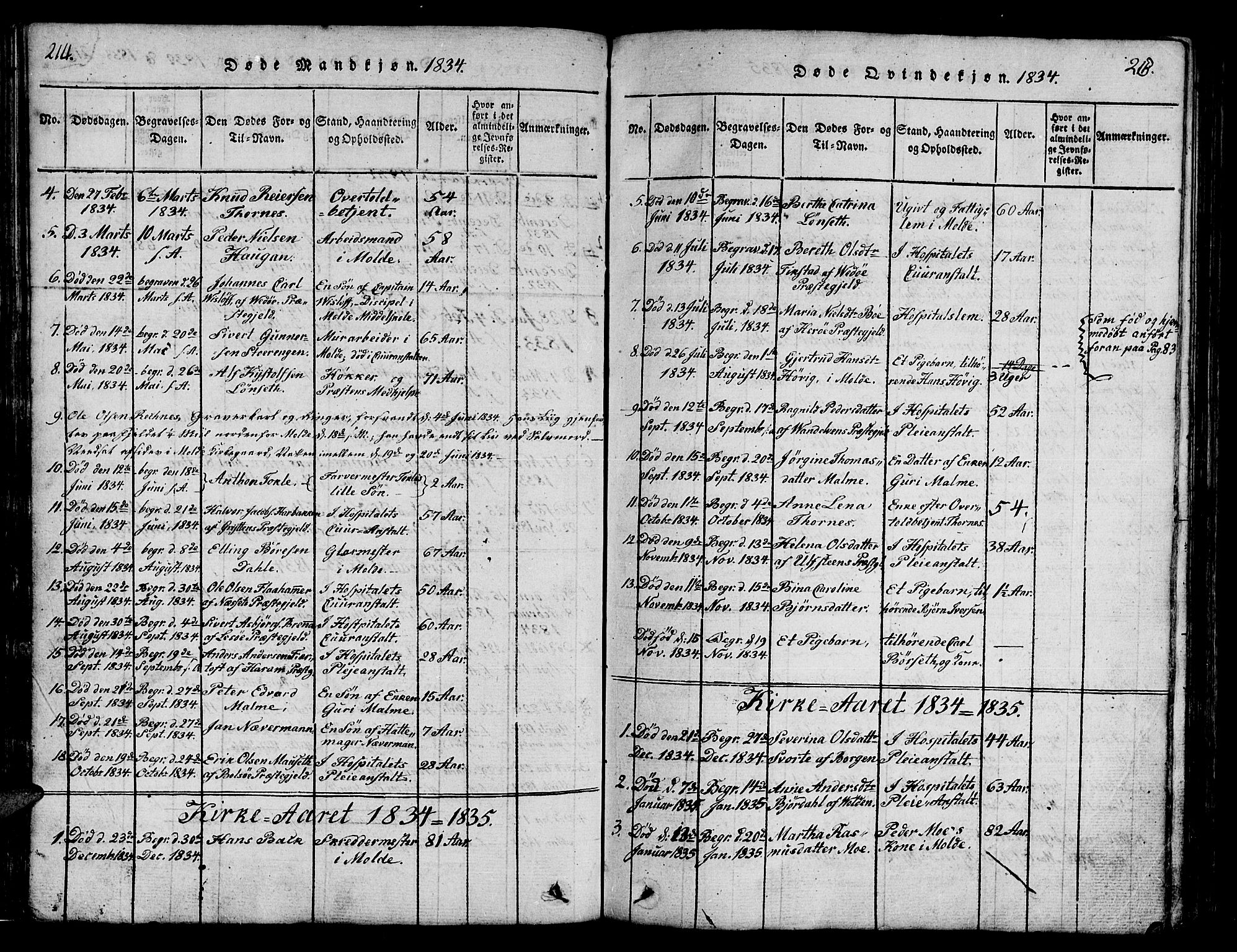 Ministerialprotokoller, klokkerbøker og fødselsregistre - Møre og Romsdal, SAT/A-1454/558/L0700: Parish register (copy) no. 558C01, 1818-1868, p. 214-215