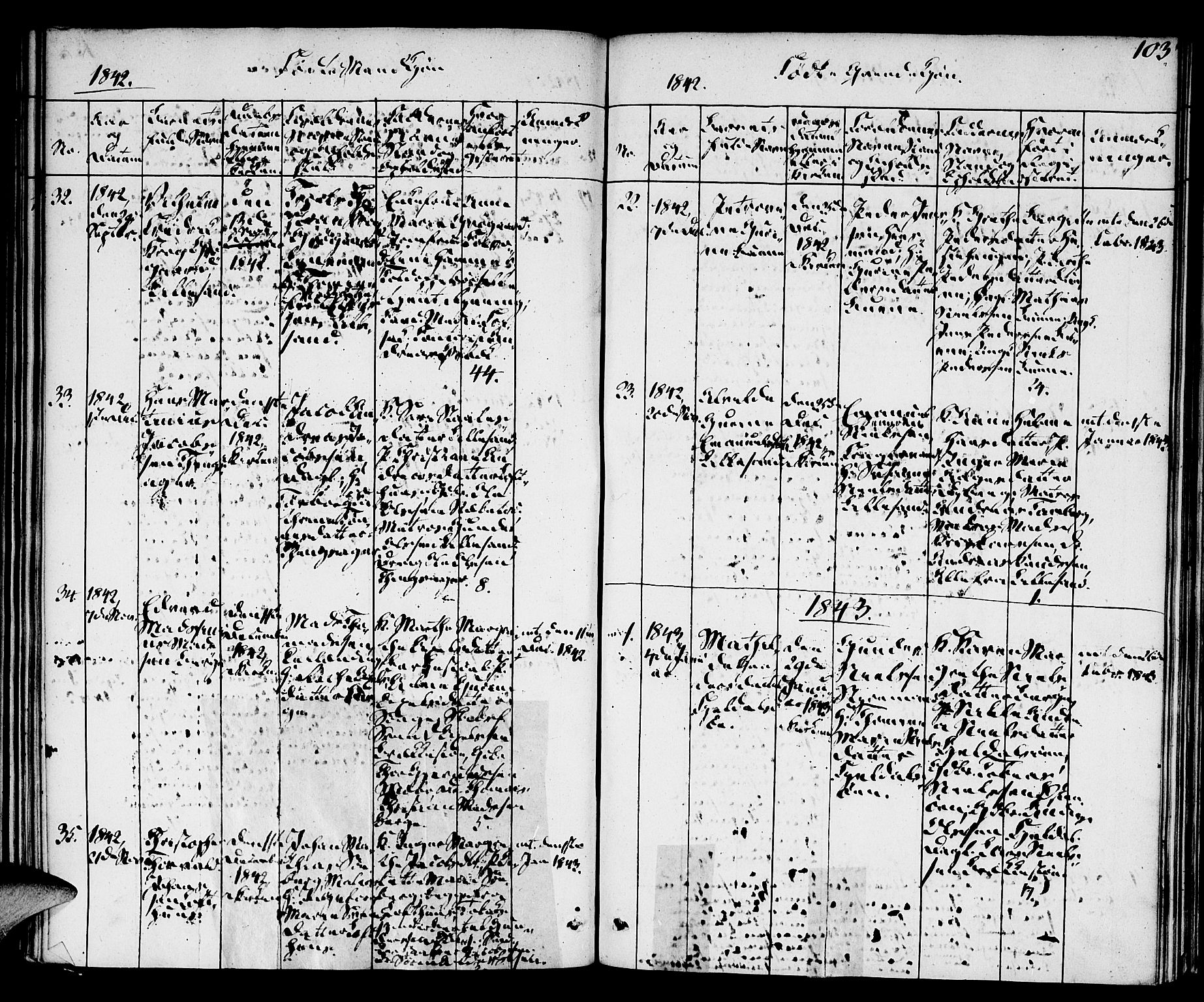 Vestre Moland sokneprestkontor, SAK/1111-0046/F/Fa/Fab/L0004: Parish register (official) no. A 4, 1835-1843, p. 103