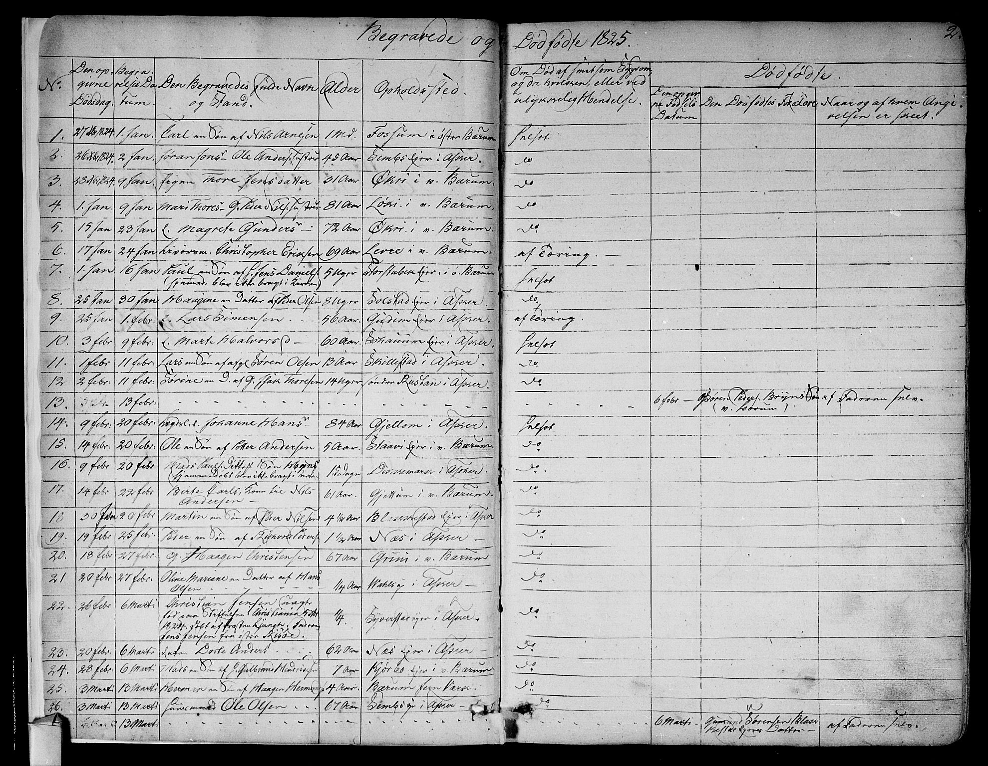 Asker prestekontor Kirkebøker, SAO/A-10256a/F/Fa/L0011: Parish register (official) no. I 11, 1825-1878, p. 2