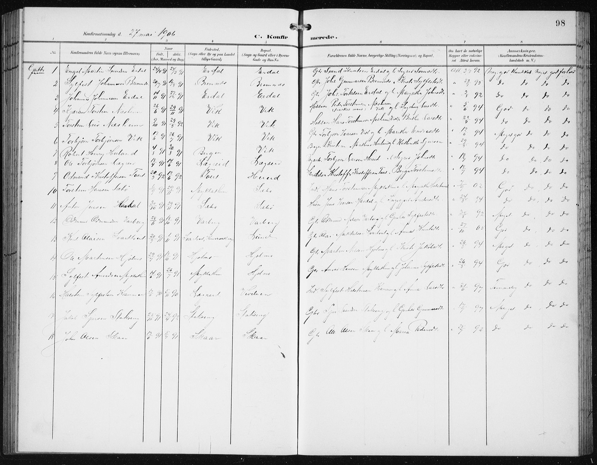Ullensvang sokneprestembete, SAB/A-78701/H/Hab: Parish register (copy) no. C  3, 1899-1932, p. 98