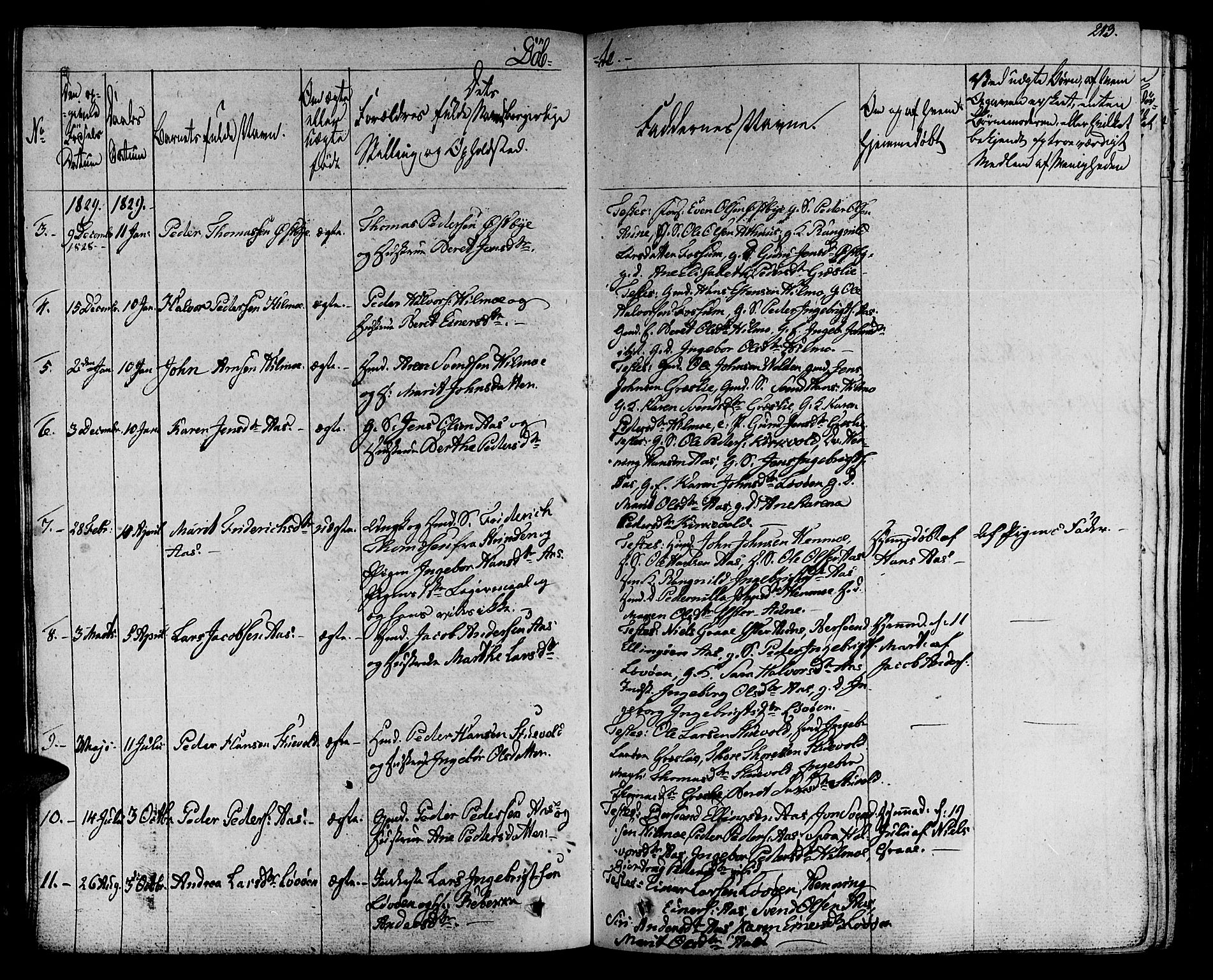 Ministerialprotokoller, klokkerbøker og fødselsregistre - Sør-Trøndelag, SAT/A-1456/695/L1144: Parish register (official) no. 695A05 /2, 1824-1842, p. 213