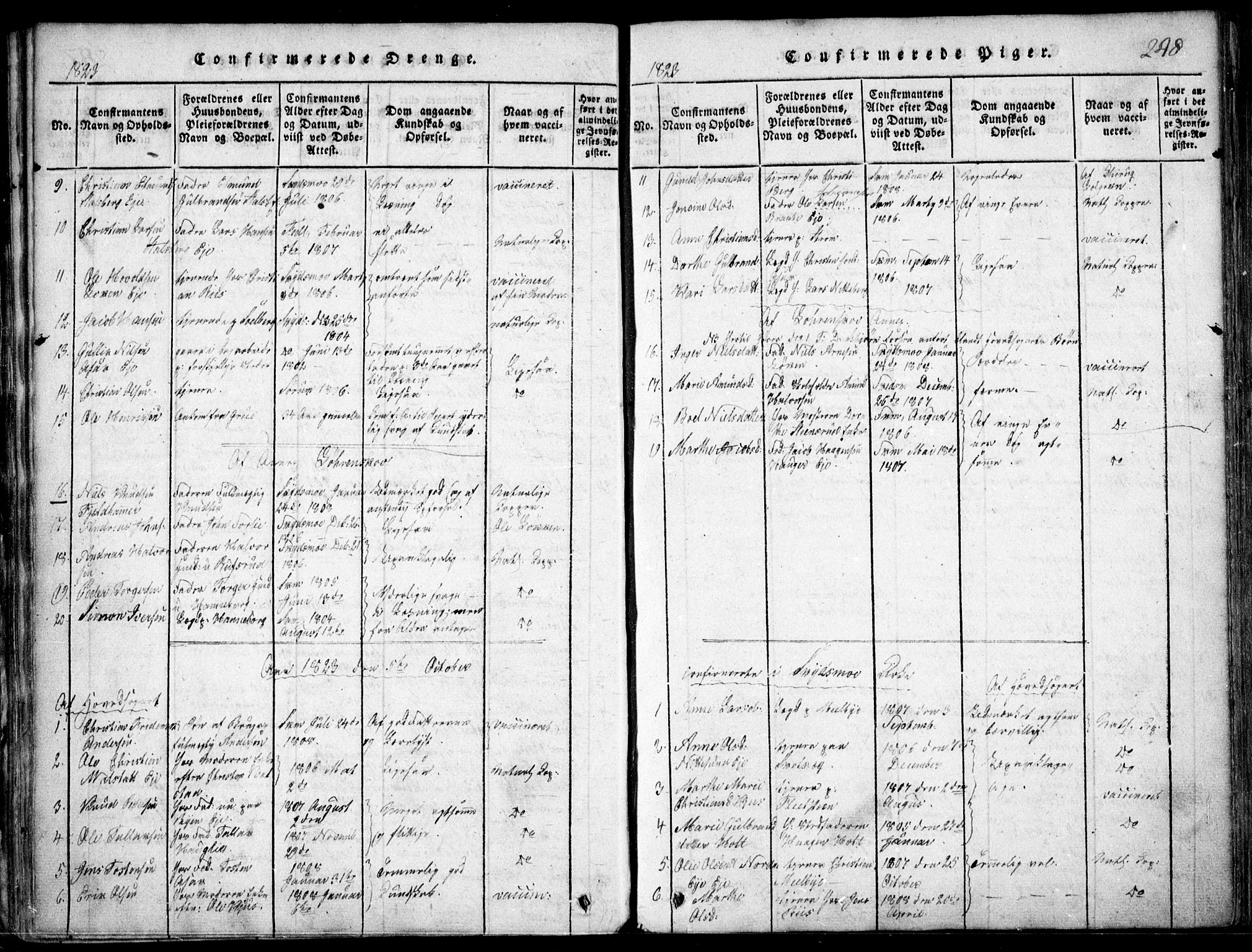 Skedsmo prestekontor Kirkebøker, SAO/A-10033a/F/Fa/L0008: Parish register (official) no. I 8, 1815-1829, p. 248