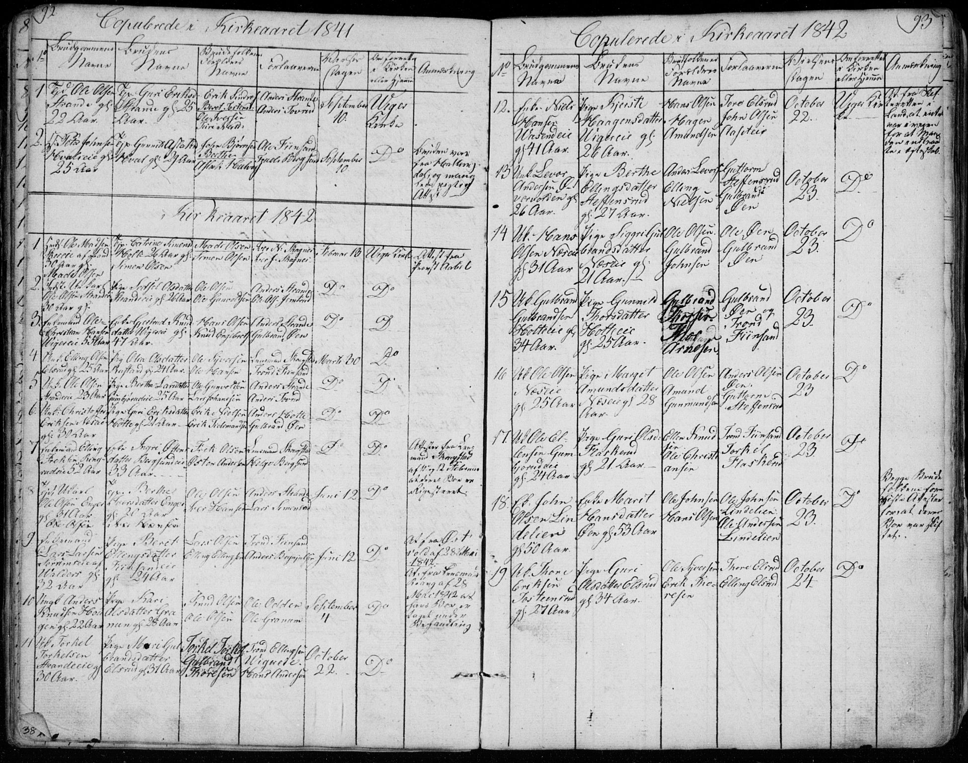 Ådal kirkebøker, SAKO/A-248/G/Ga/L0002: Parish register (copy) no. I 2, 1840-1861, p. 92-93
