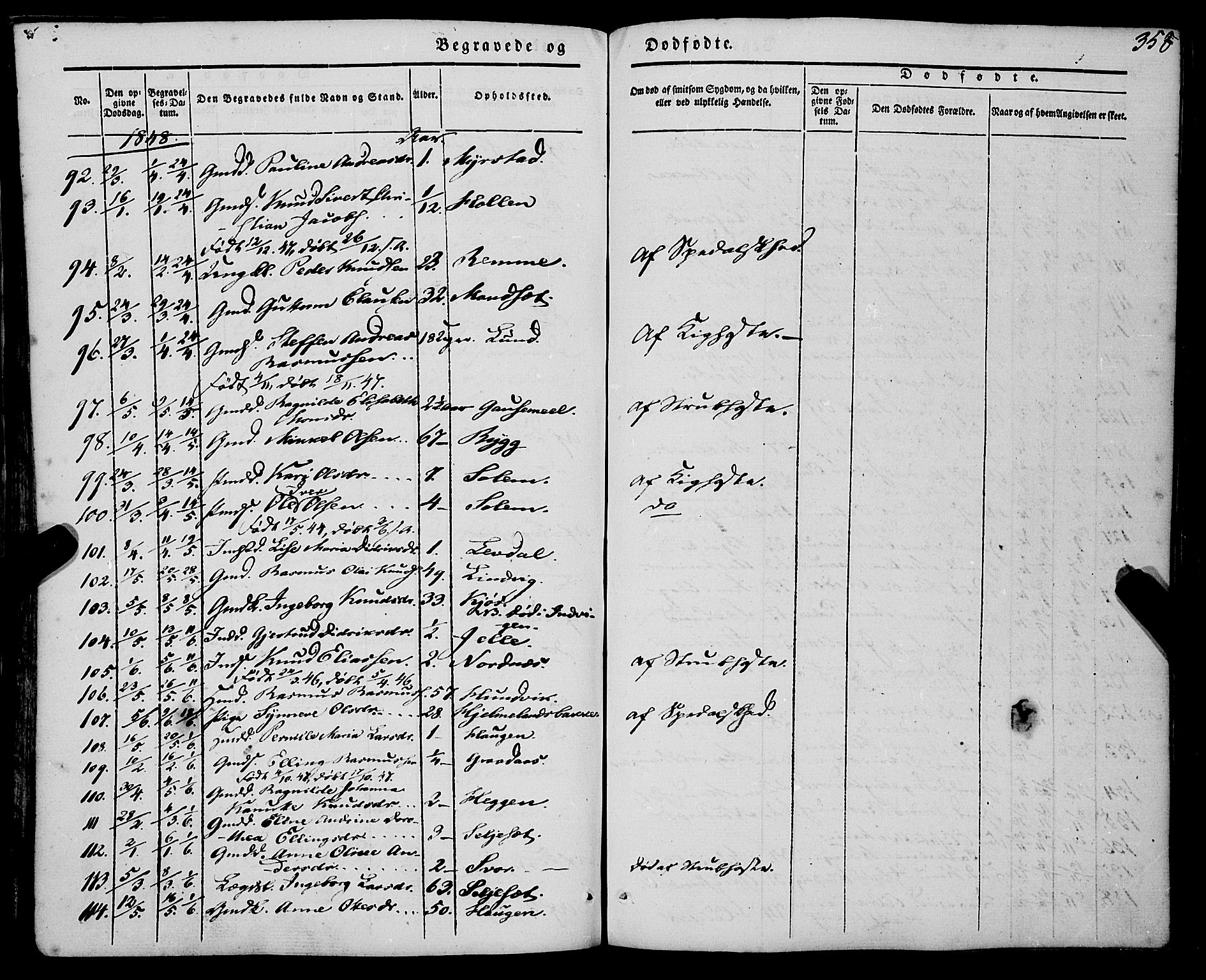 Eid sokneprestembete, AV/SAB-A-82301/H/Haa/Haaa/L0007: Parish register (official) no. A 7, 1844-1858, p. 358