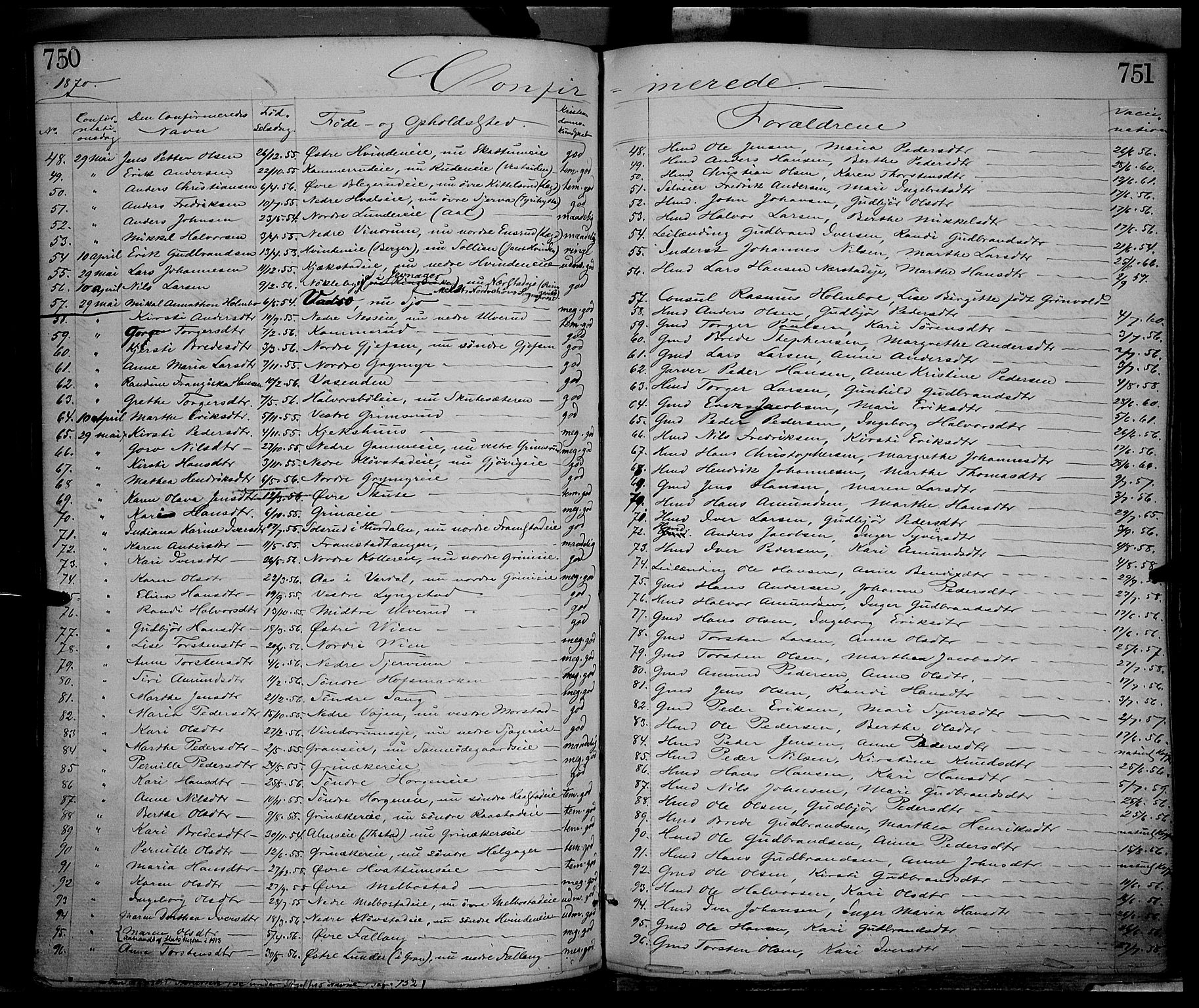 Gran prestekontor, SAH/PREST-112/H/Ha/Haa/L0012: Parish register (official) no. 12, 1856-1874, p. 750-751