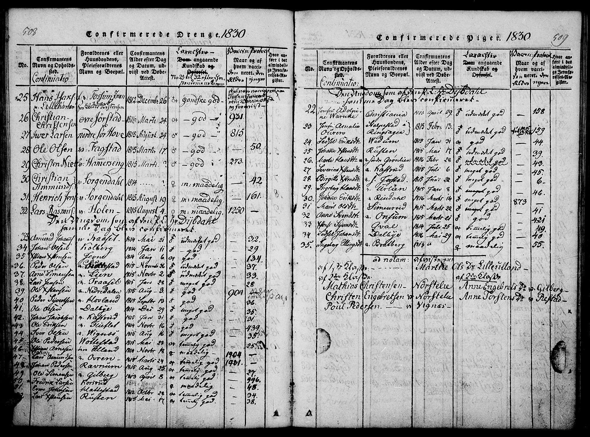 Fåberg prestekontor, SAH/PREST-086/H/Ha/Haa/L0003: Parish register (official) no. 3, 1818-1833, p. 508-509