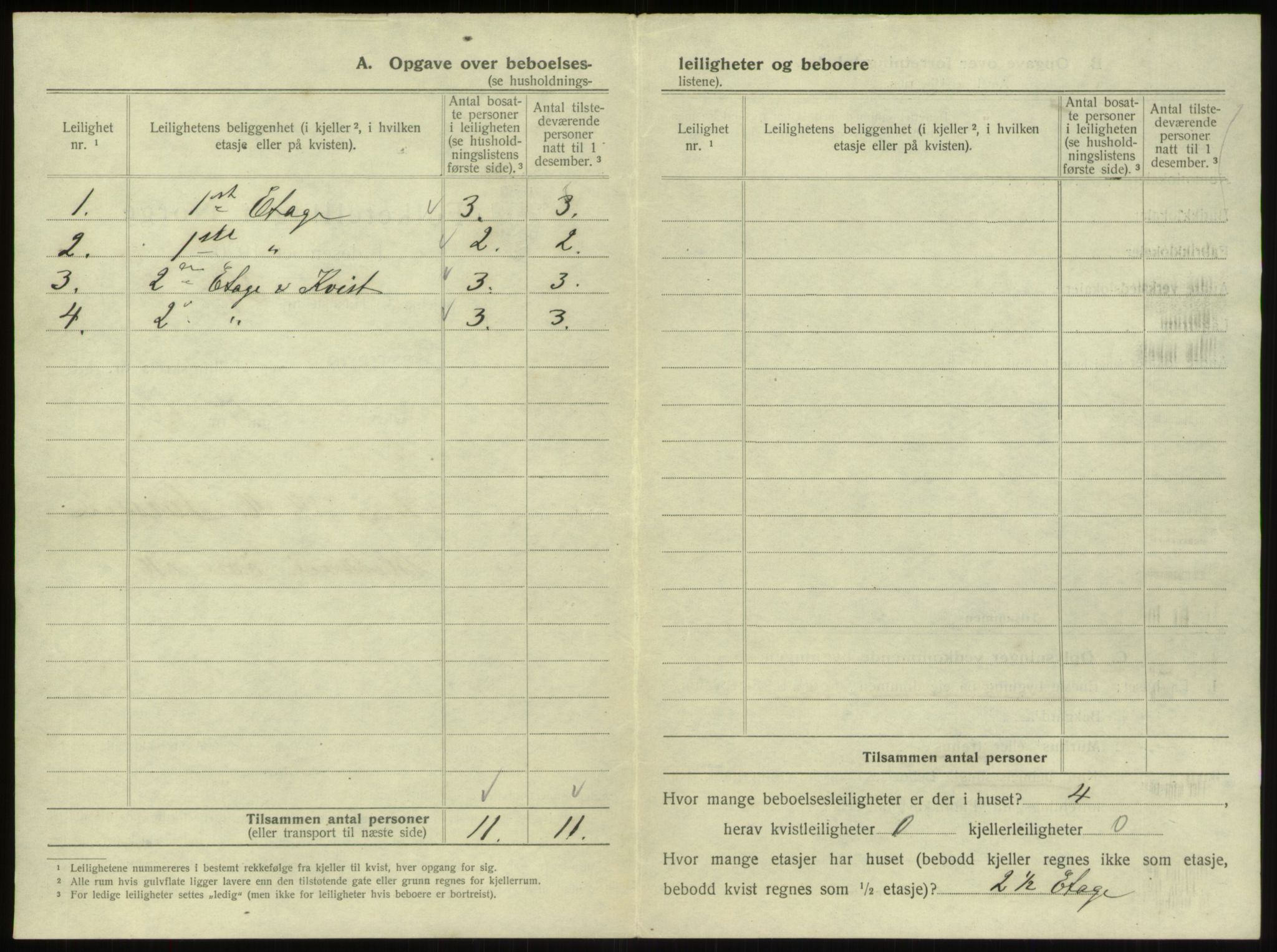 SAB, 1920 census for Bergen, 1920, p. 8141