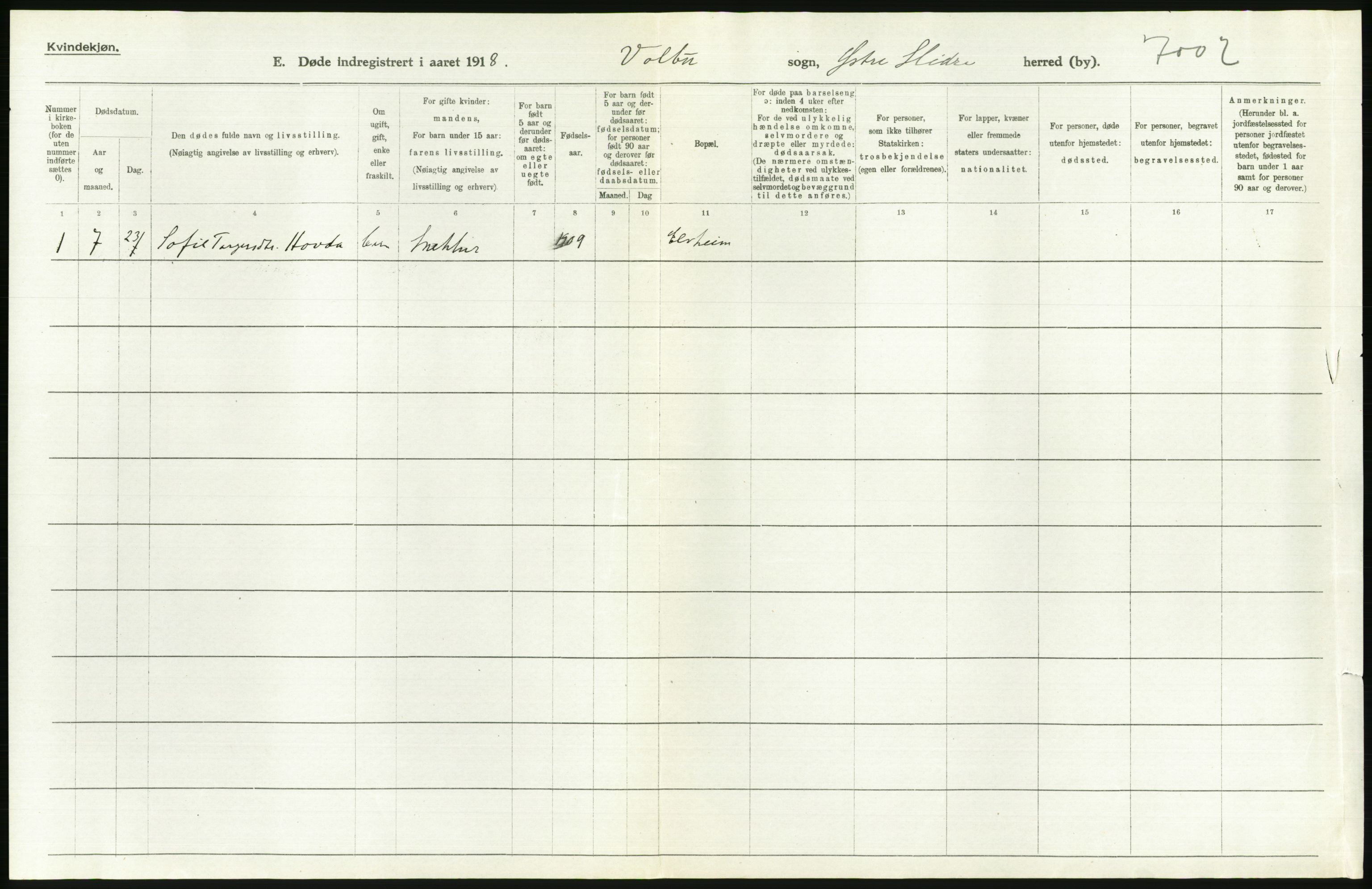 Statistisk sentralbyrå, Sosiodemografiske emner, Befolkning, AV/RA-S-2228/D/Df/Dfb/Dfbh/L0017: Oppland fylke: Døde. Bygder og byer., 1918, p. 322