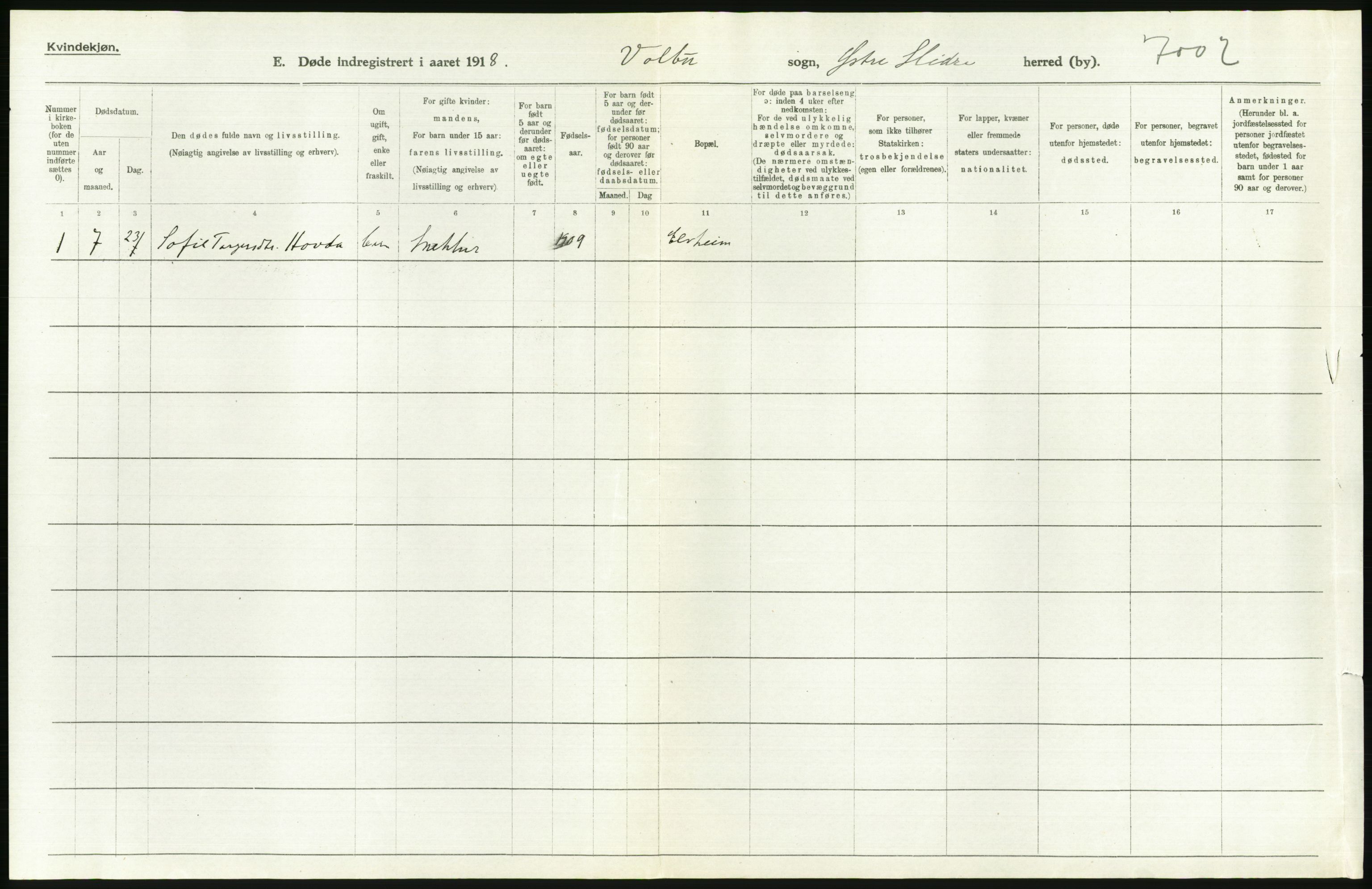 Statistisk sentralbyrå, Sosiodemografiske emner, Befolkning, RA/S-2228/D/Df/Dfb/Dfbh/L0017: Oppland fylke: Døde. Bygder og byer., 1918, p. 322