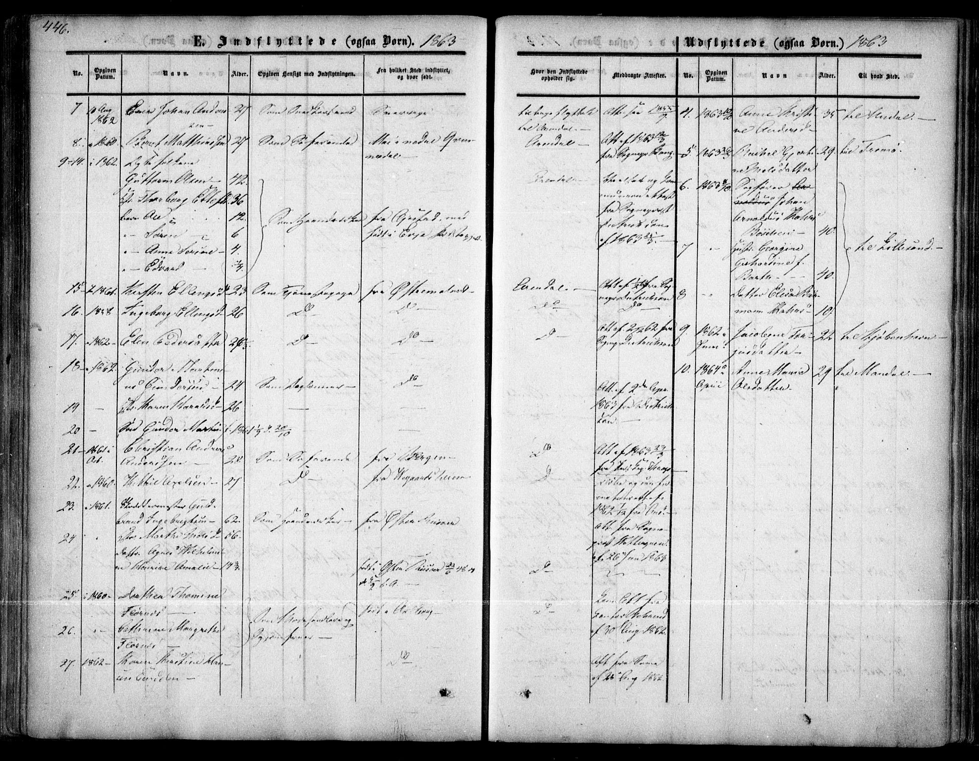 Arendal sokneprestkontor, Trefoldighet, SAK/1111-0040/F/Fa/L0006: Parish register (official) no. A 6, 1855-1868, p. 446