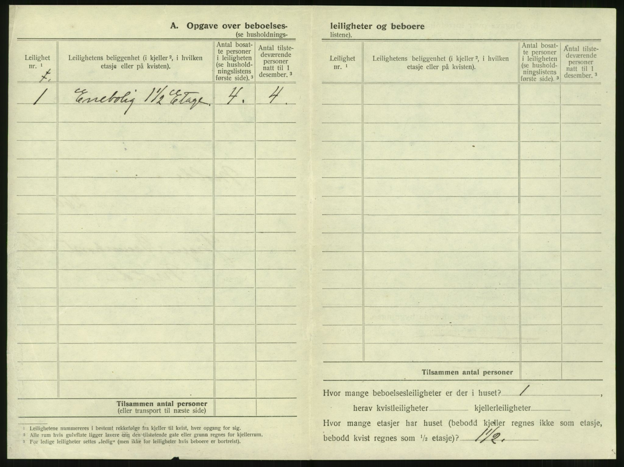 SAT, 1920 census for Molde, 1920, p. 126