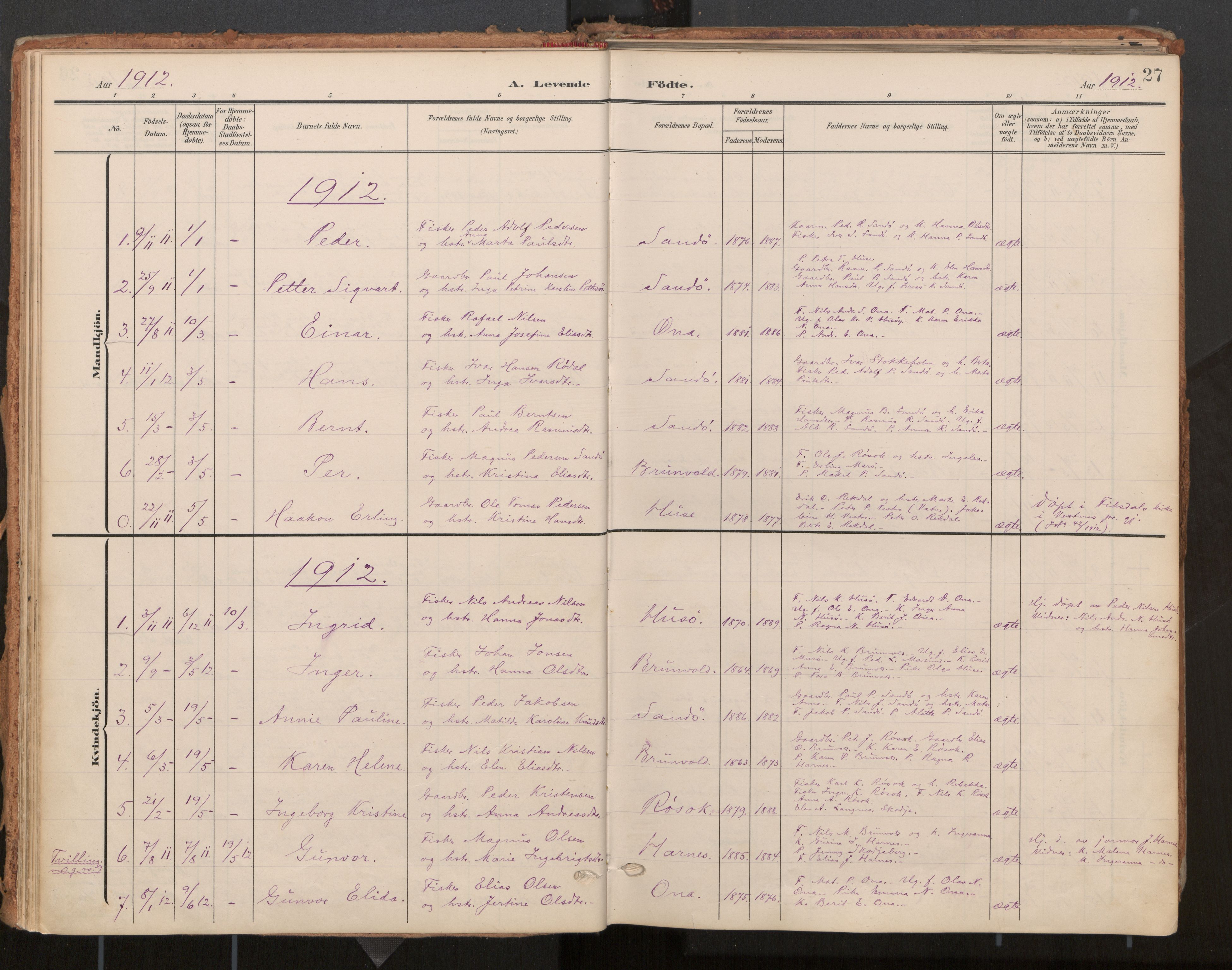 Ministerialprotokoller, klokkerbøker og fødselsregistre - Møre og Romsdal, AV/SAT-A-1454/561/L0730: Parish register (official) no. 561A04, 1901-1929, p. 27