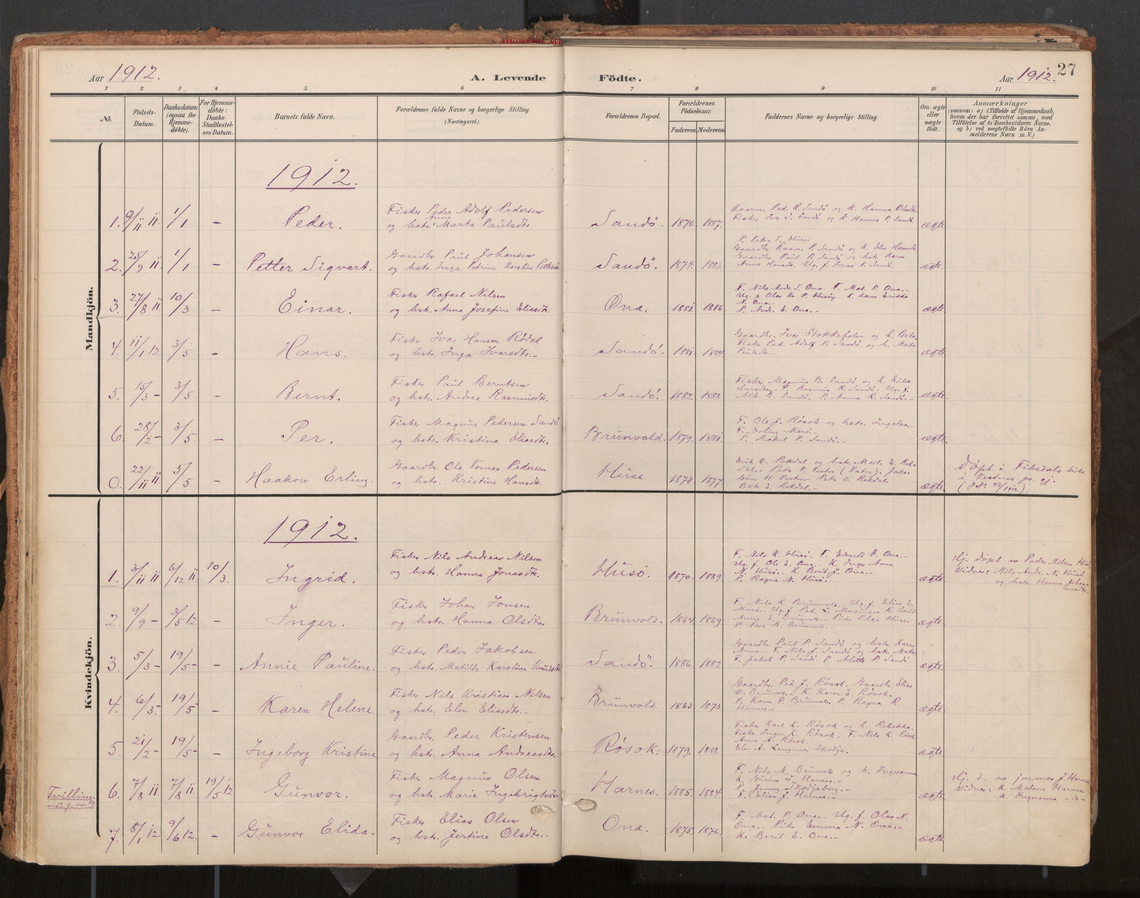 Ministerialprotokoller, klokkerbøker og fødselsregistre - Møre og Romsdal, SAT/A-1454/561/L0730: Parish register (official) no. 561A04, 1901-1929, p. 27