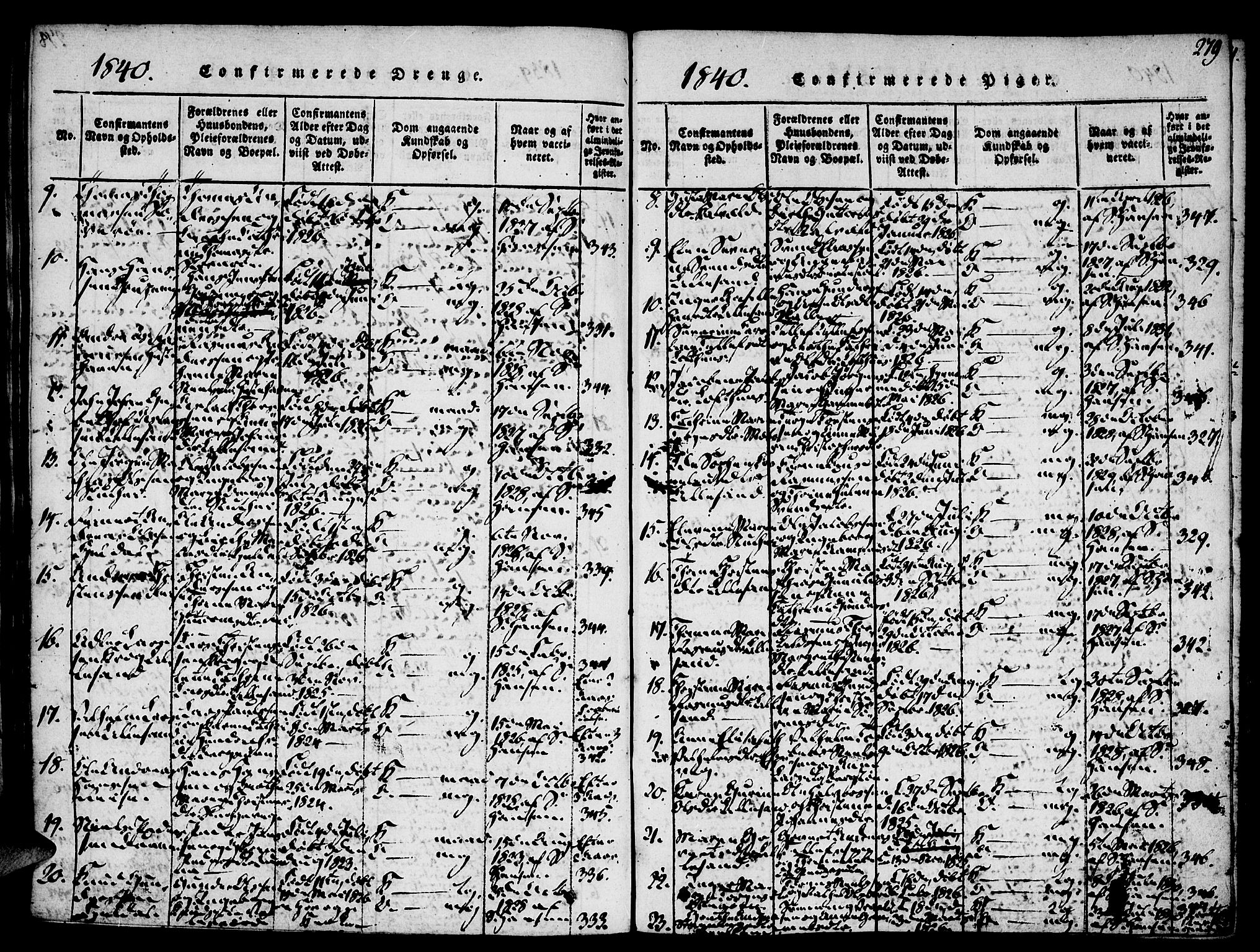 Vestre Moland sokneprestkontor, AV/SAK-1111-0046/F/Fa/Fab/L0003: Parish register (official) no. A 3, 1816-1843, p. 279