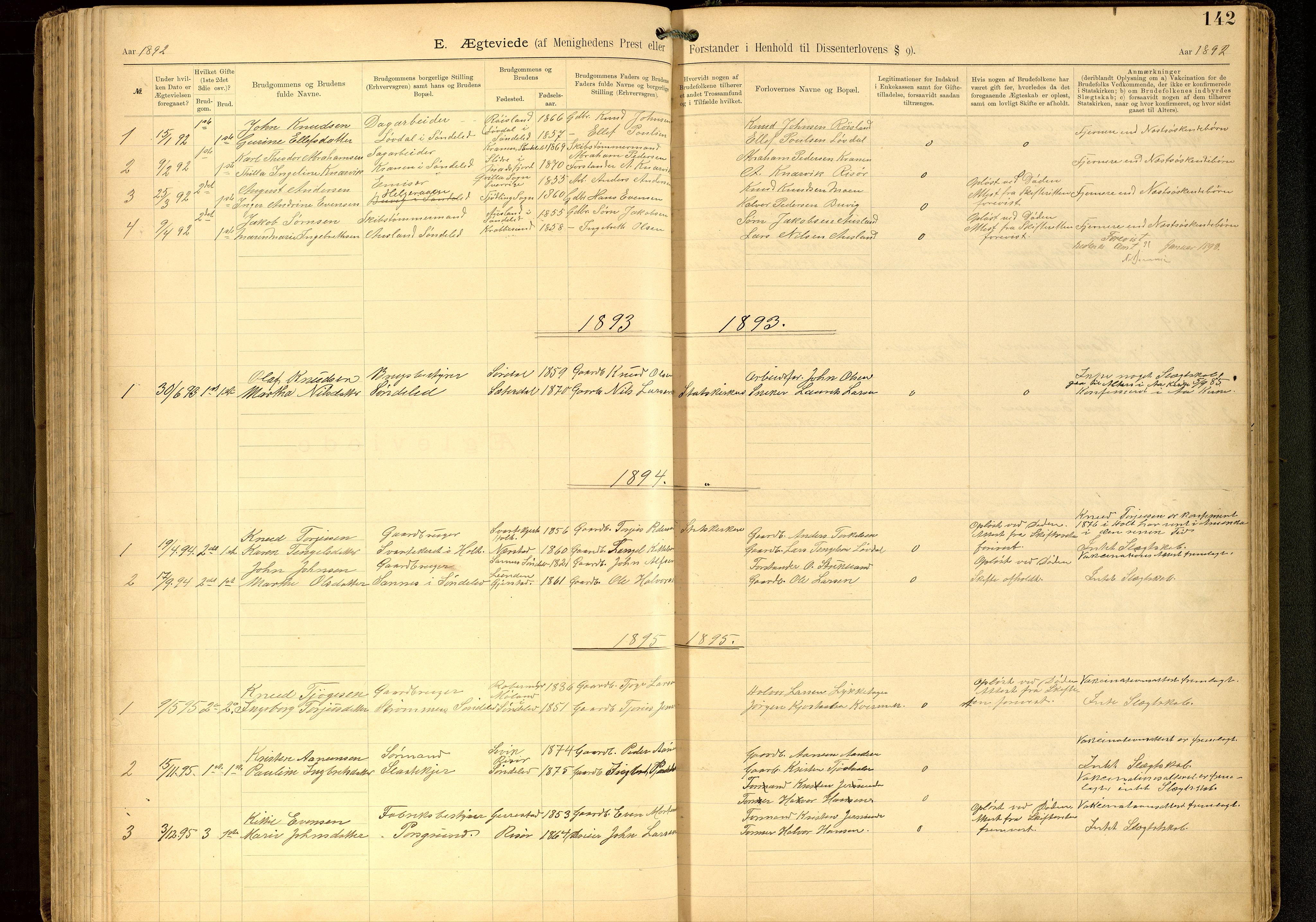 Den evangelisk-lutherske frimenighet, Risør, AV/SAK-1292-0007/F/Fa/L0002: Dissenter register no. F 18, 1892-1954, p. 142