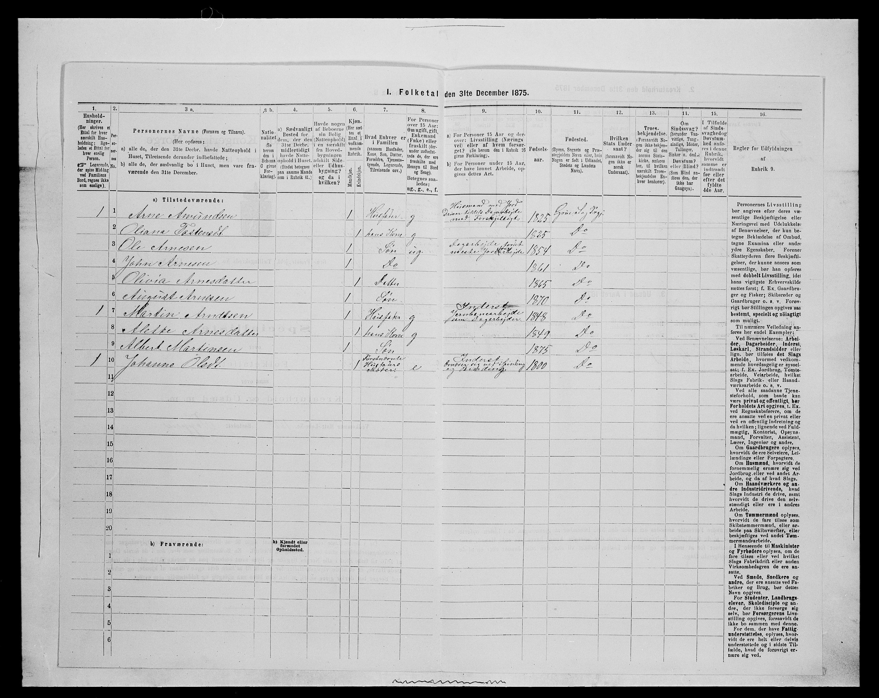 SAH, 1875 census for 0423P Grue, 1875, p. 1886