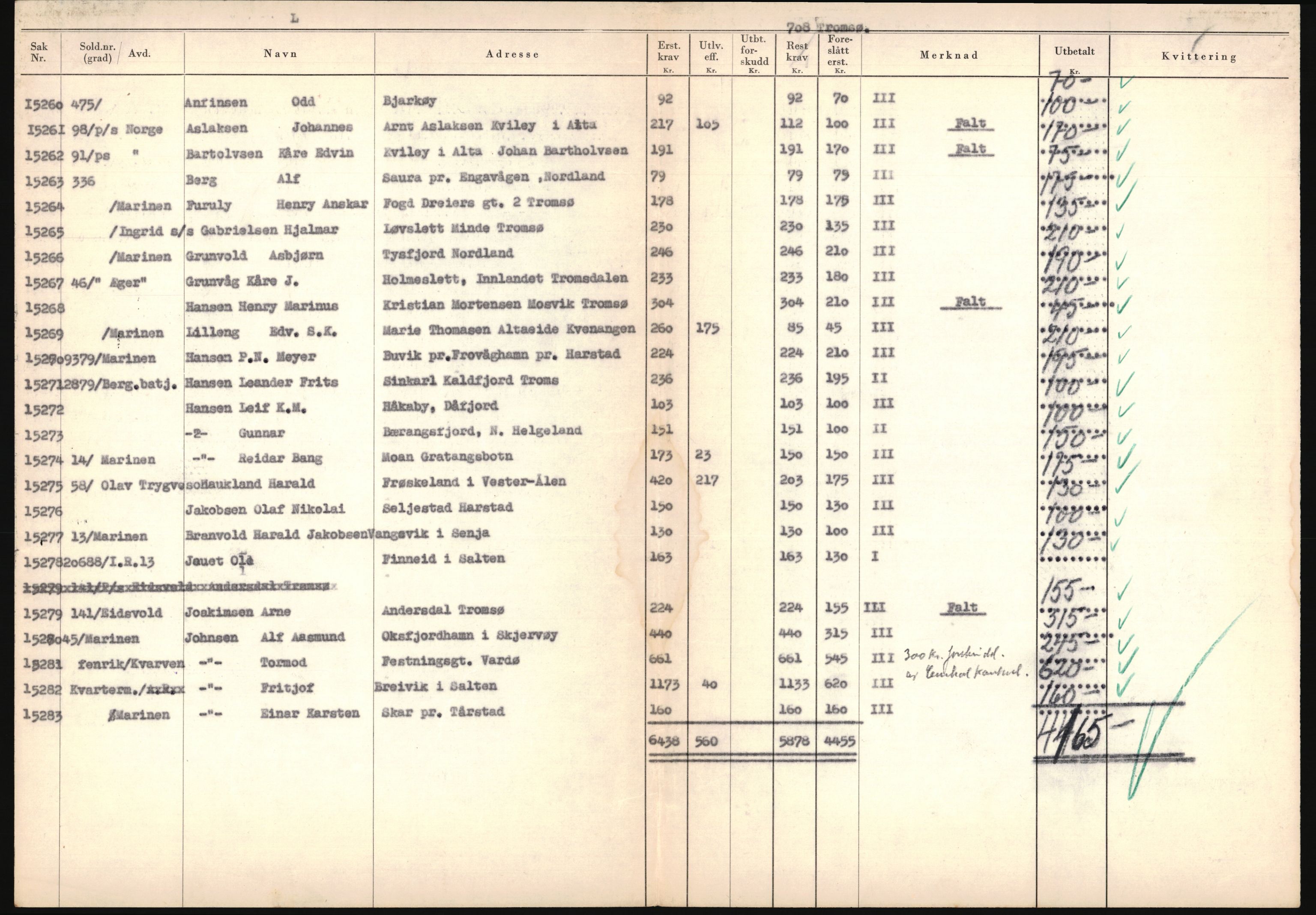 Justisdepartementet, Oppgjørsavdelingen, AV/RA-S-1056/G/Ga/L0005: Anvisningsliste nr. 385-388, 390-410, 662-725, 728-732, 736-740 og 1106-1140 over utbetalte effektsaker, 1940-1942, p. 725