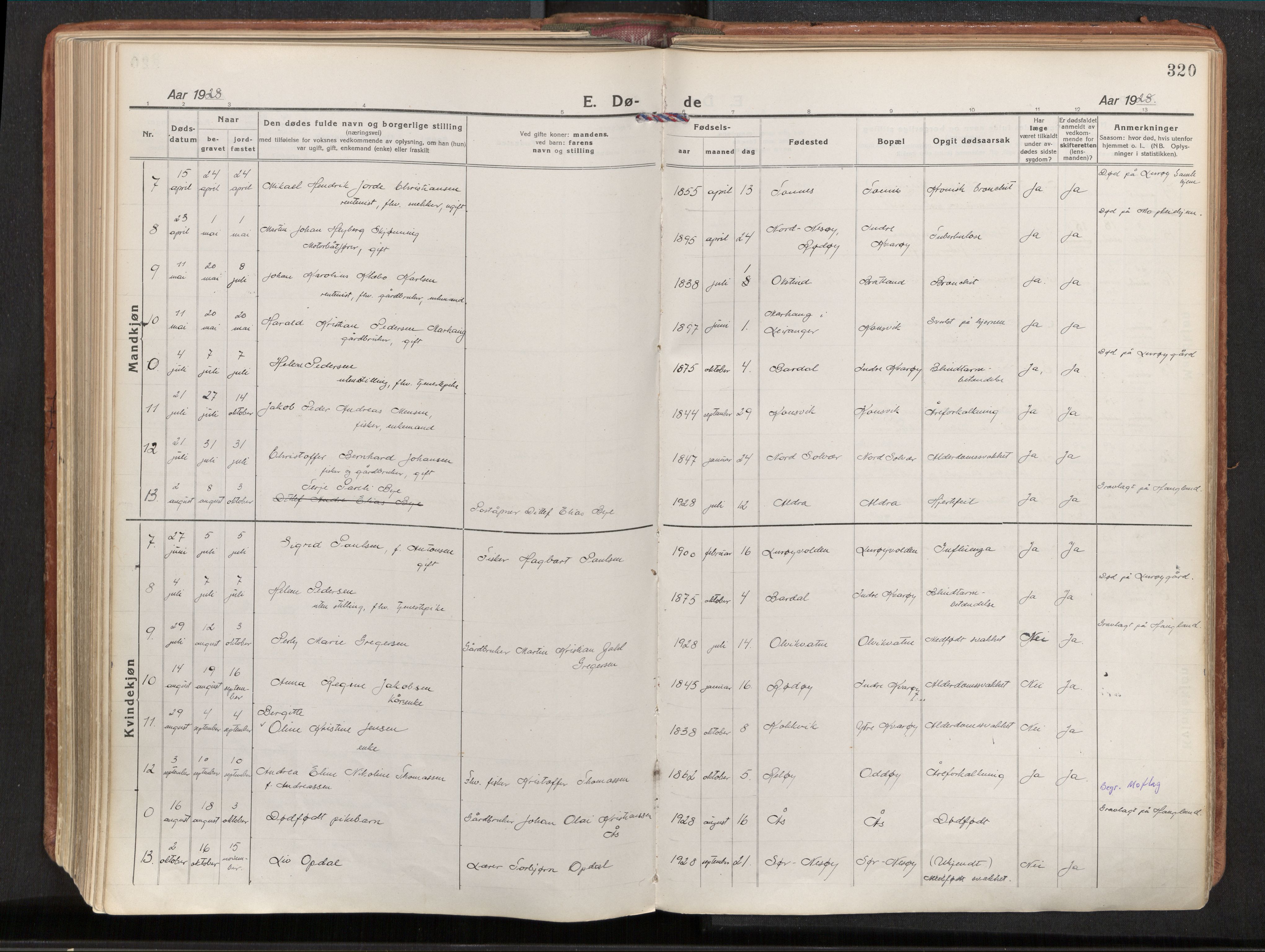 Ministerialprotokoller, klokkerbøker og fødselsregistre - Nordland, AV/SAT-A-1459/839/L0570: Parish register (official) no. 839A07, 1923-1942, p. 320