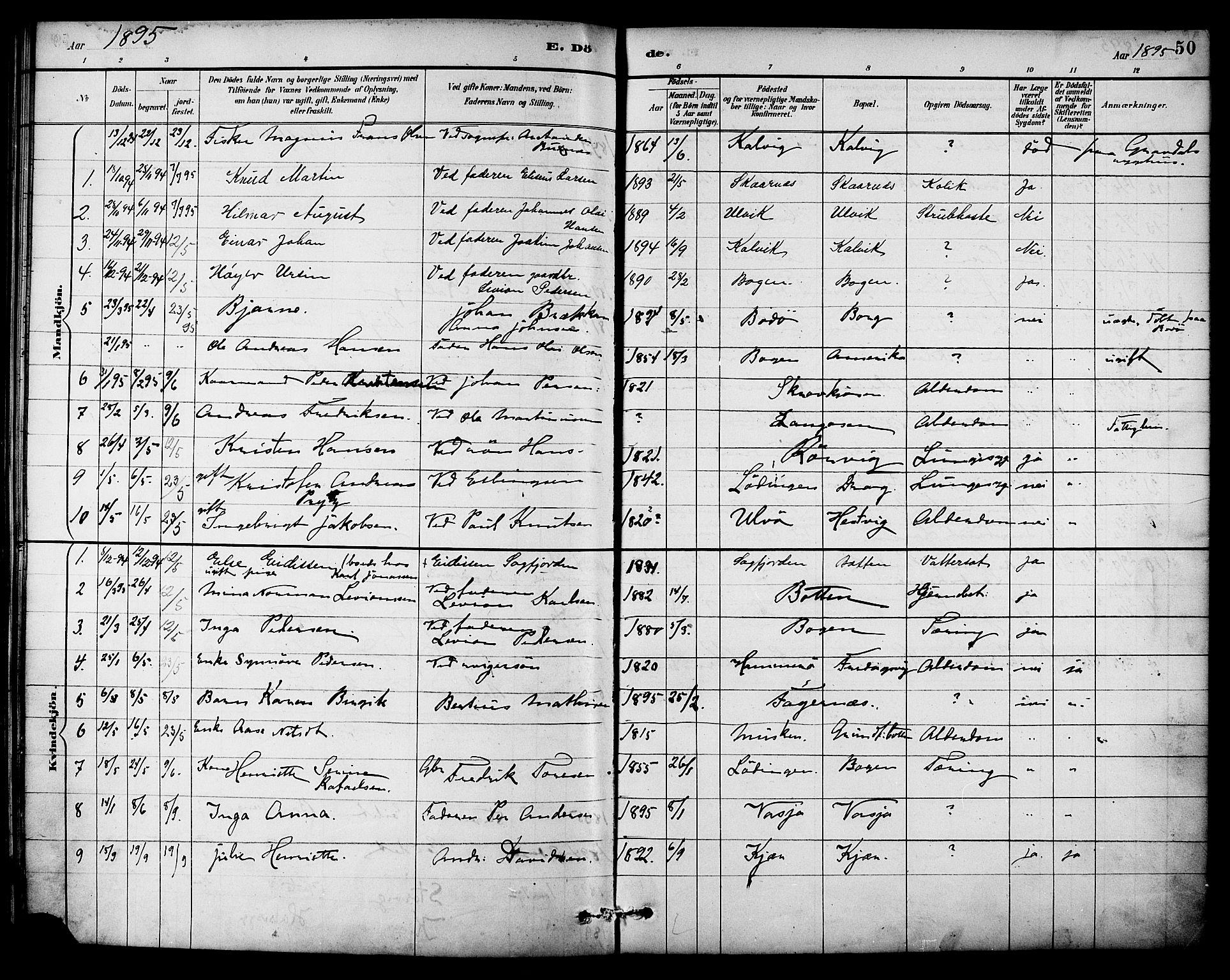 Ministerialprotokoller, klokkerbøker og fødselsregistre - Nordland, AV/SAT-A-1459/861/L0870: Parish register (official) no. 861A05, 1889-1903, p. 50