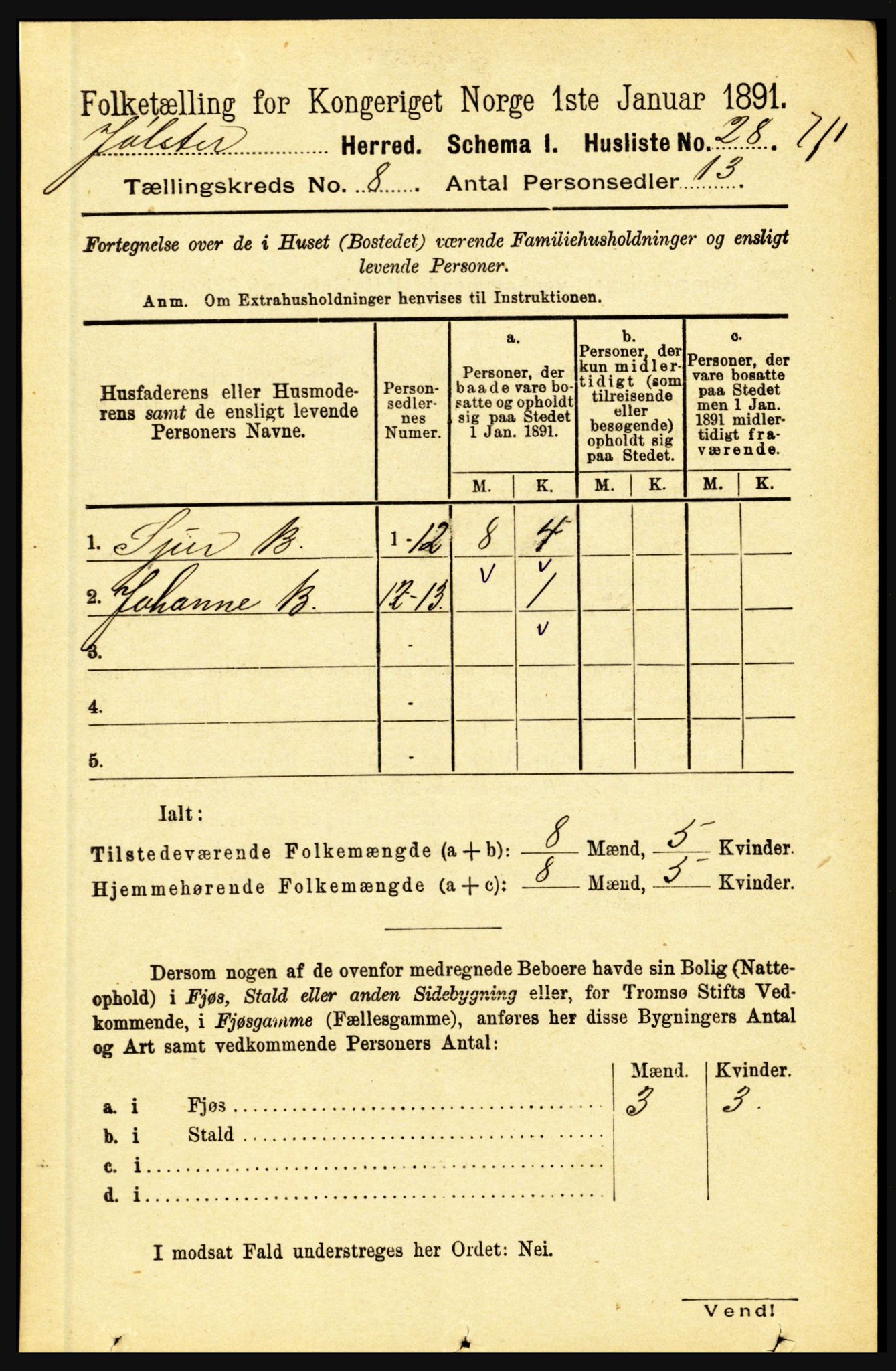 RA, 1891 census for 1431 Jølster, 1891, p. 2790