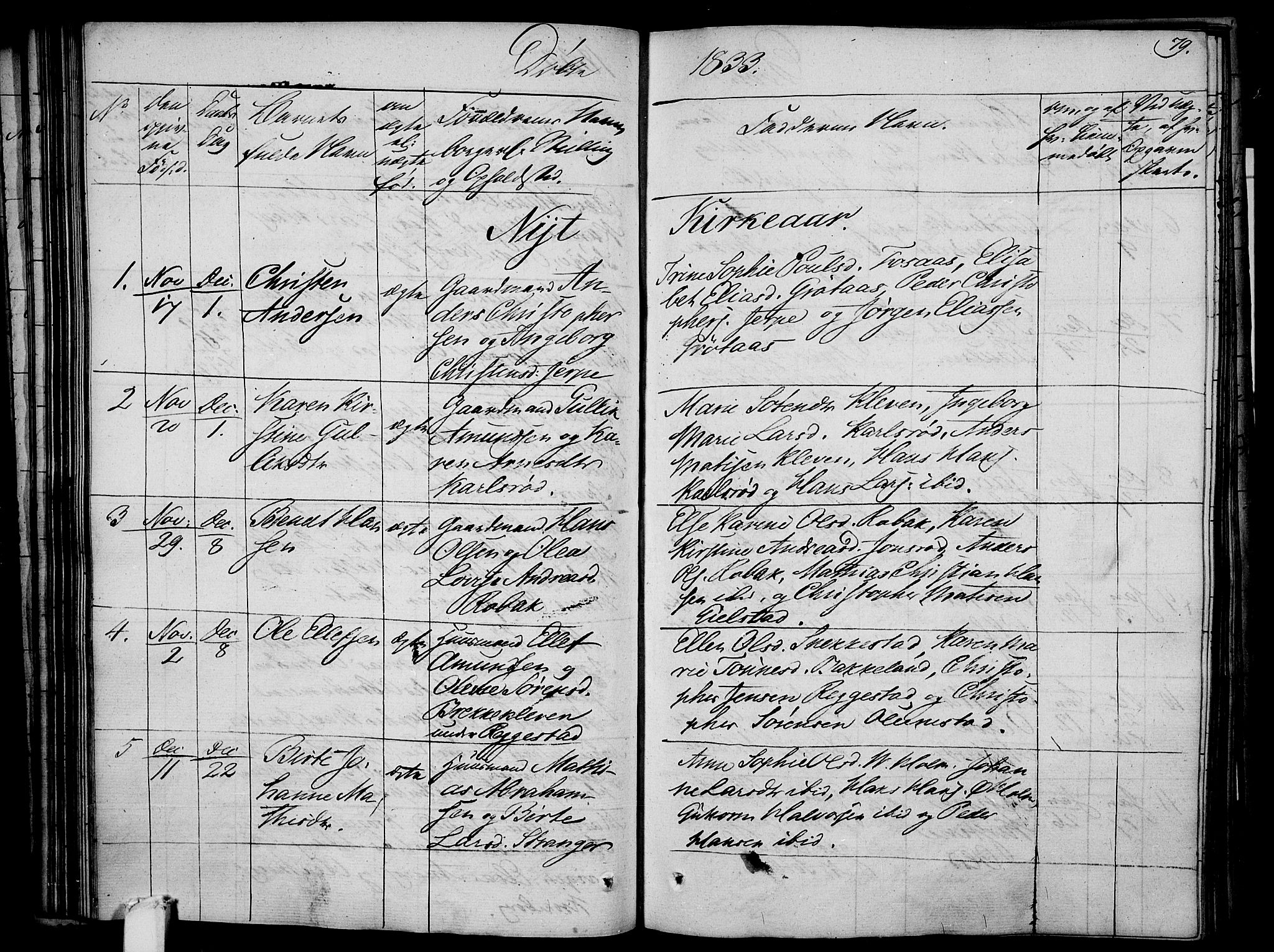 Våle kirkebøker, AV/SAKO-A-334/F/Fa/L0008: Parish register (official) no. I 8, 1824-1844, p. 79