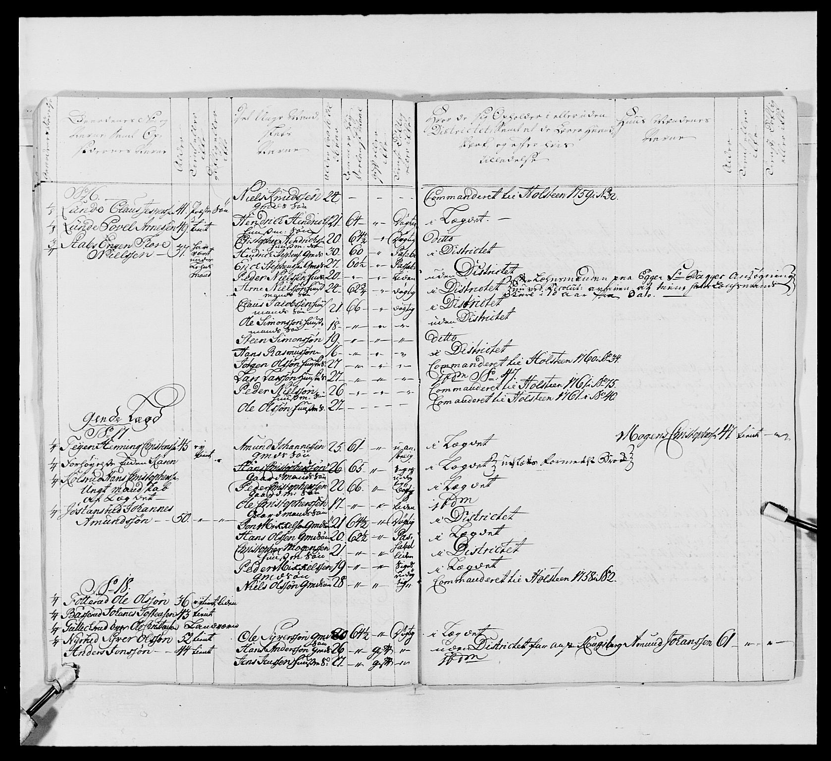 Kommanderende general (KG I) med Det norske krigsdirektorium, AV/RA-EA-5419/E/Ea/L0488: 1. Akershusiske regiment, 1765, p. 71