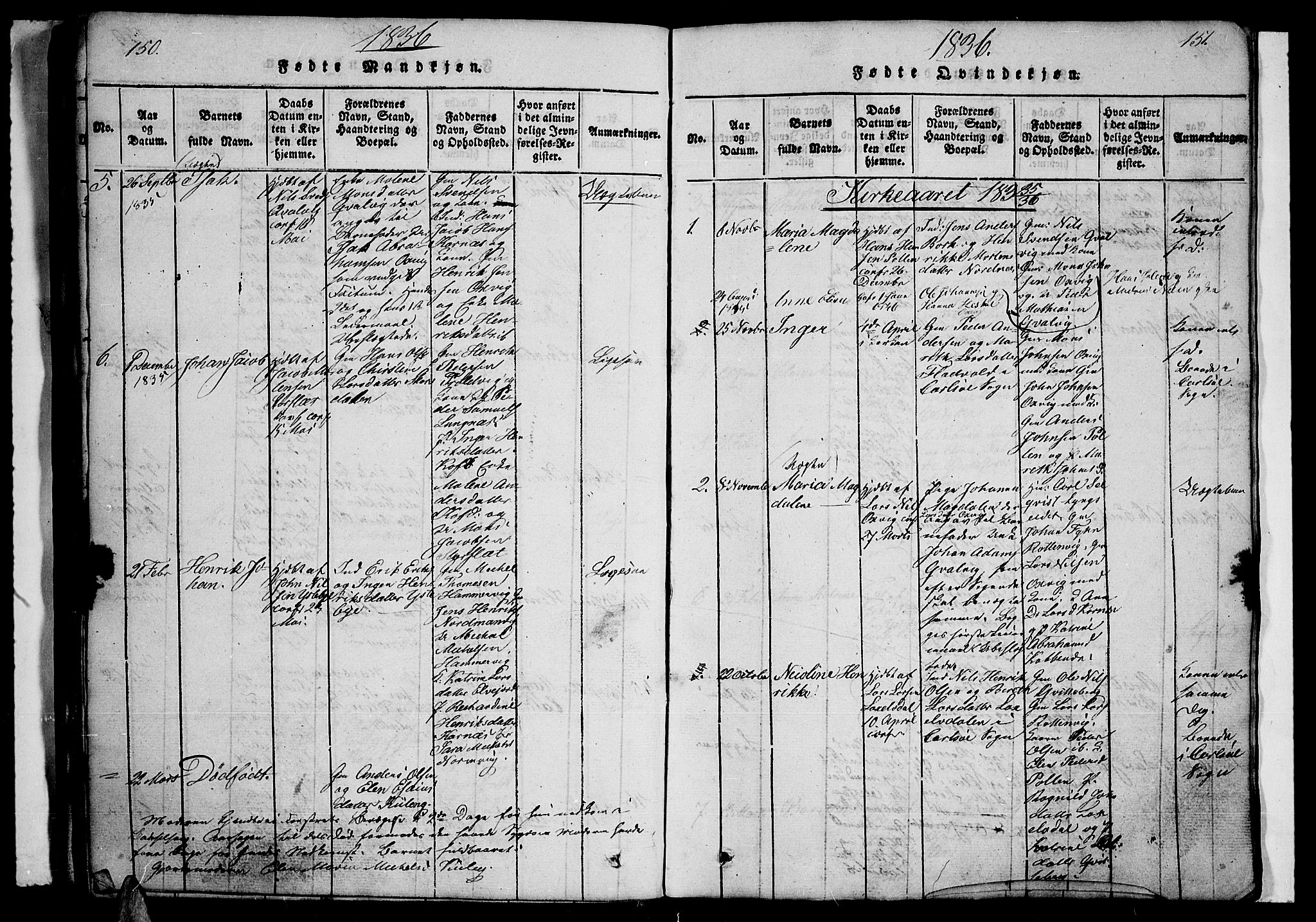 Lyngen sokneprestembete, AV/SATØ-S-1289/H/He/Heb/L0001klokker: Parish register (copy) no. 1, 1826-1838, p. 150-151