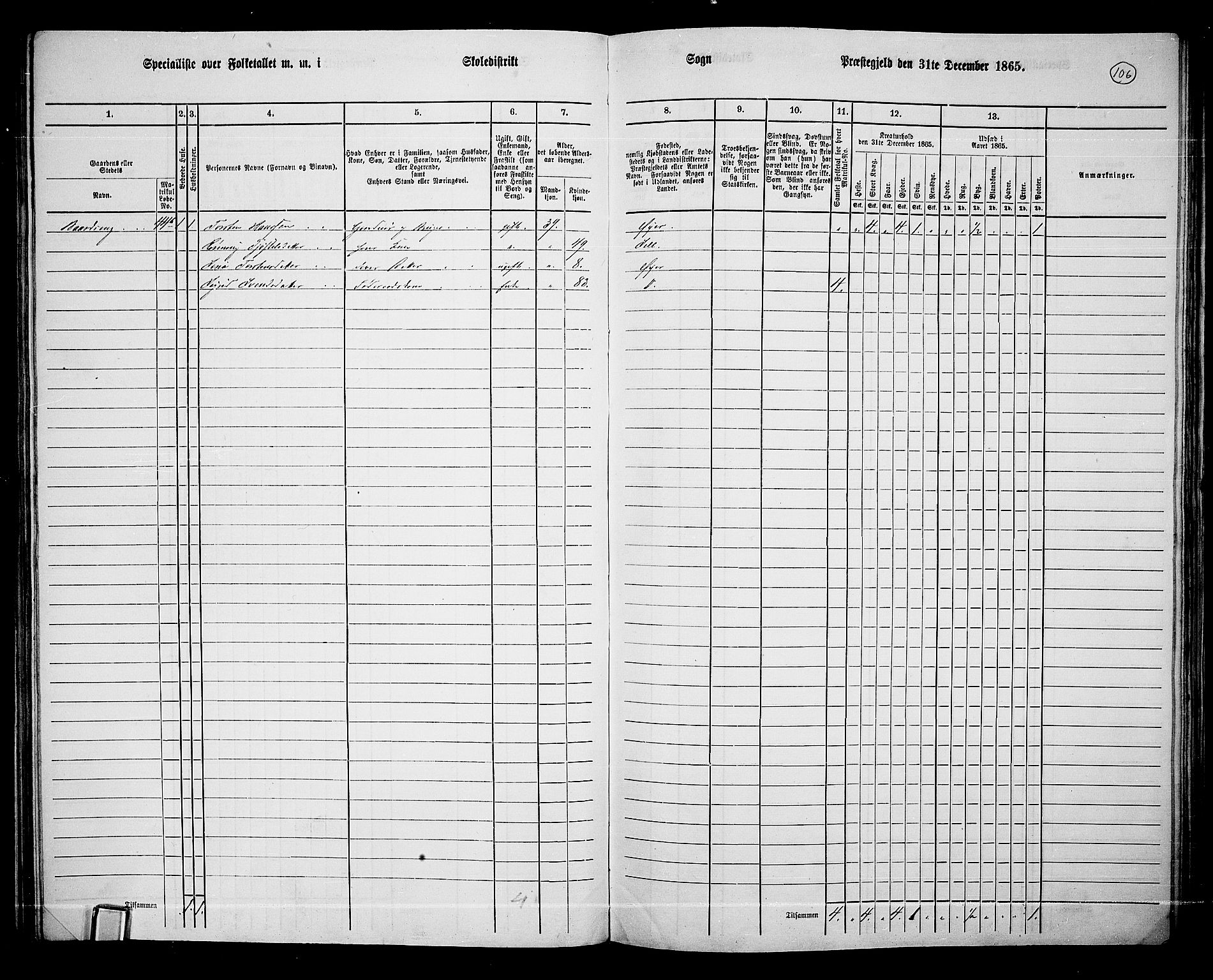 RA, 1865 census for Øyer, 1865, p. 97