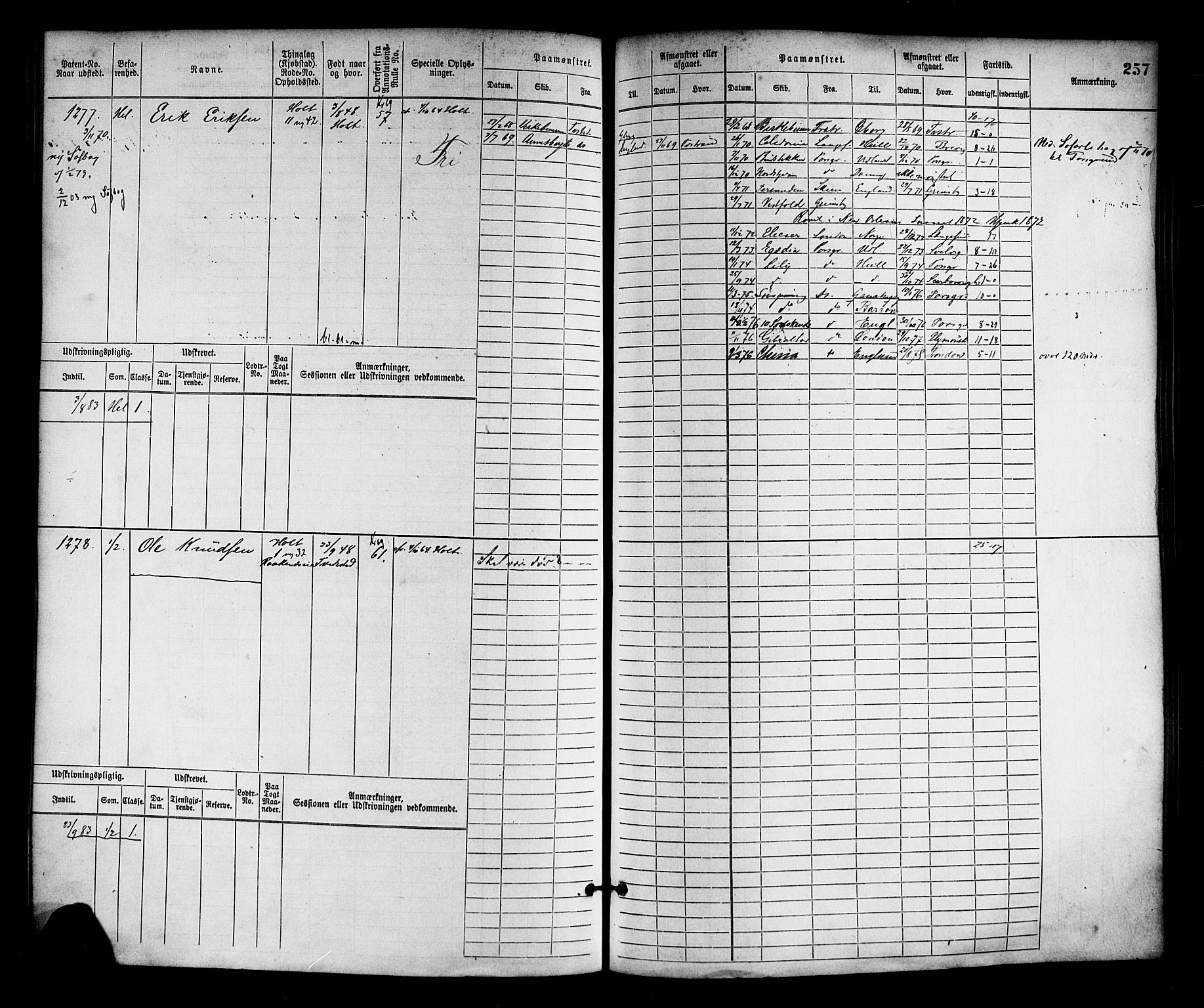 Tvedestrand mønstringskrets, AV/SAK-2031-0011/F/Fb/L0002: Hovedrulle nr 767-1528, R-3, 1868-1900, p. 261