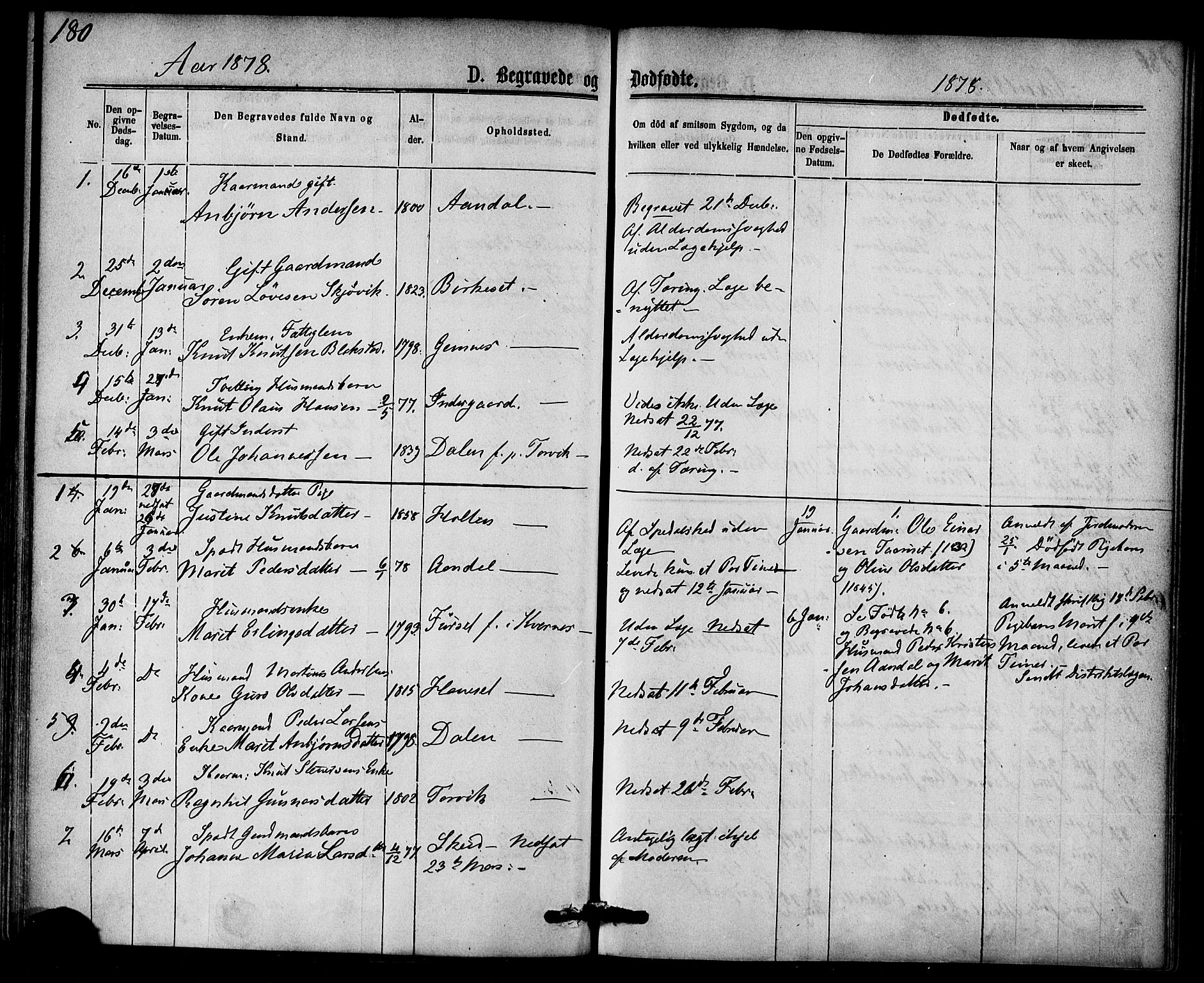 Ministerialprotokoller, klokkerbøker og fødselsregistre - Møre og Romsdal, AV/SAT-A-1454/584/L0966: Parish register (official) no. 584A06, 1869-1878, p. 180