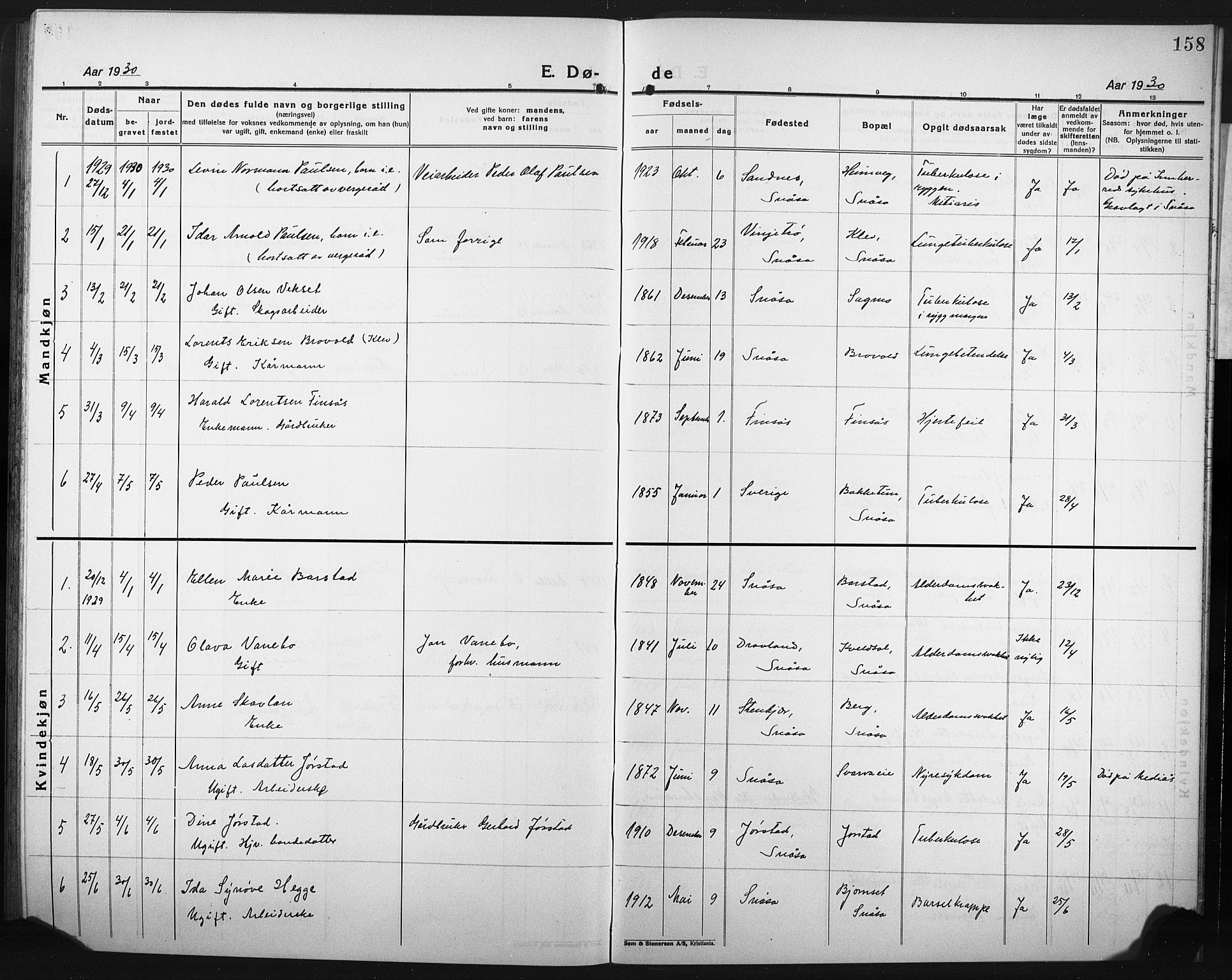 Ministerialprotokoller, klokkerbøker og fødselsregistre - Nord-Trøndelag, SAT/A-1458/749/L0480: Parish register (copy) no. 749C02, 1924-1932, p. 158