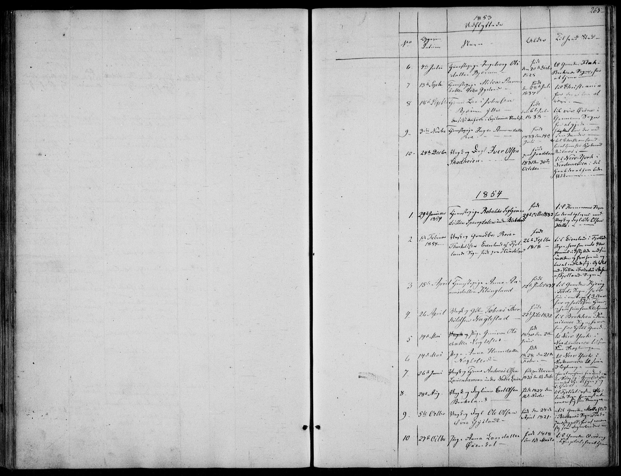 Hægebostad sokneprestkontor, AV/SAK-1111-0024/F/Fa/Faa/L0004: Parish register (official) no. A 4, 1834-1864, p. 265