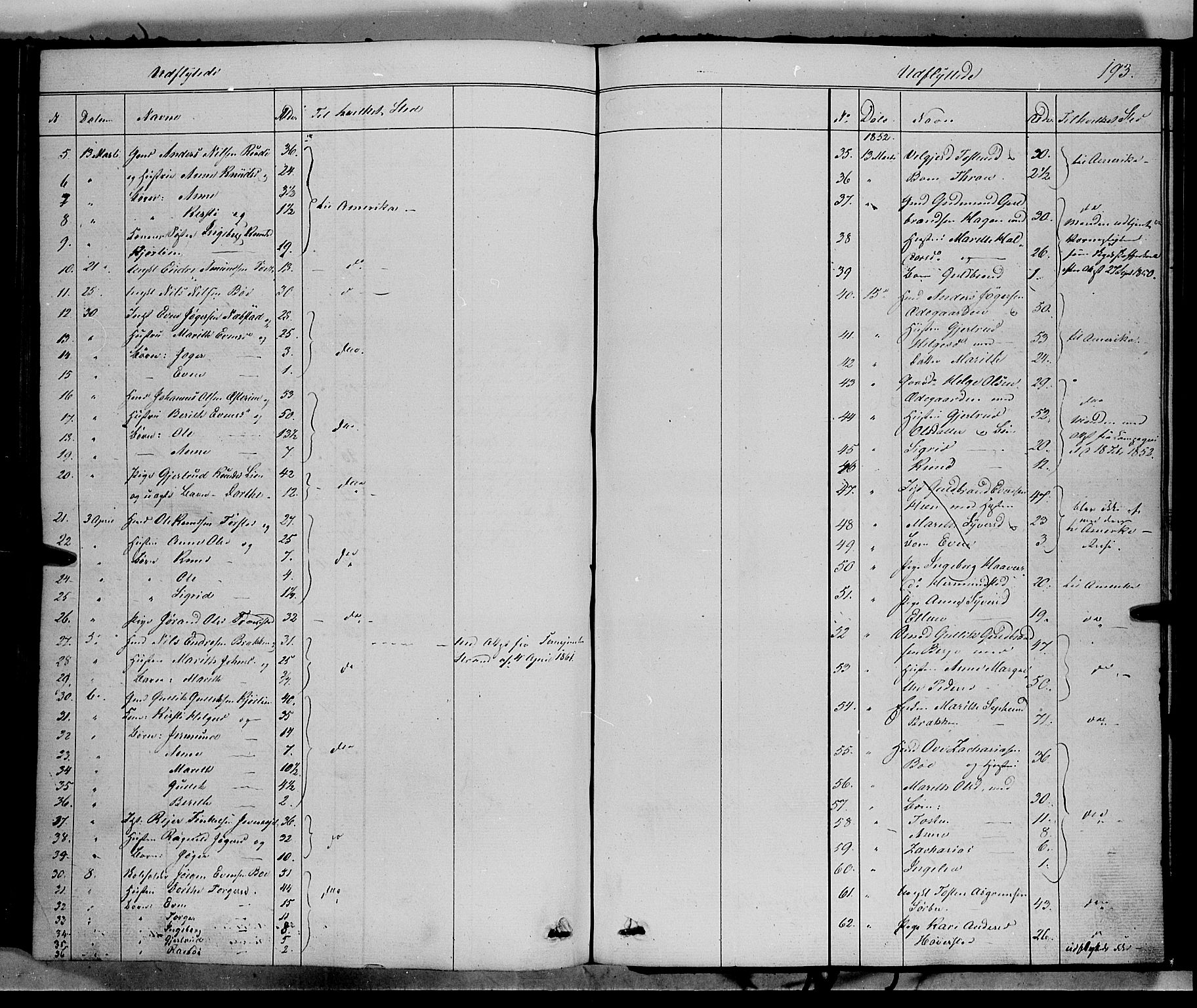 Vang prestekontor, Valdres, SAH/PREST-140/H/Ha/L0006: Parish register (official) no. 6, 1846-1864, p. 193