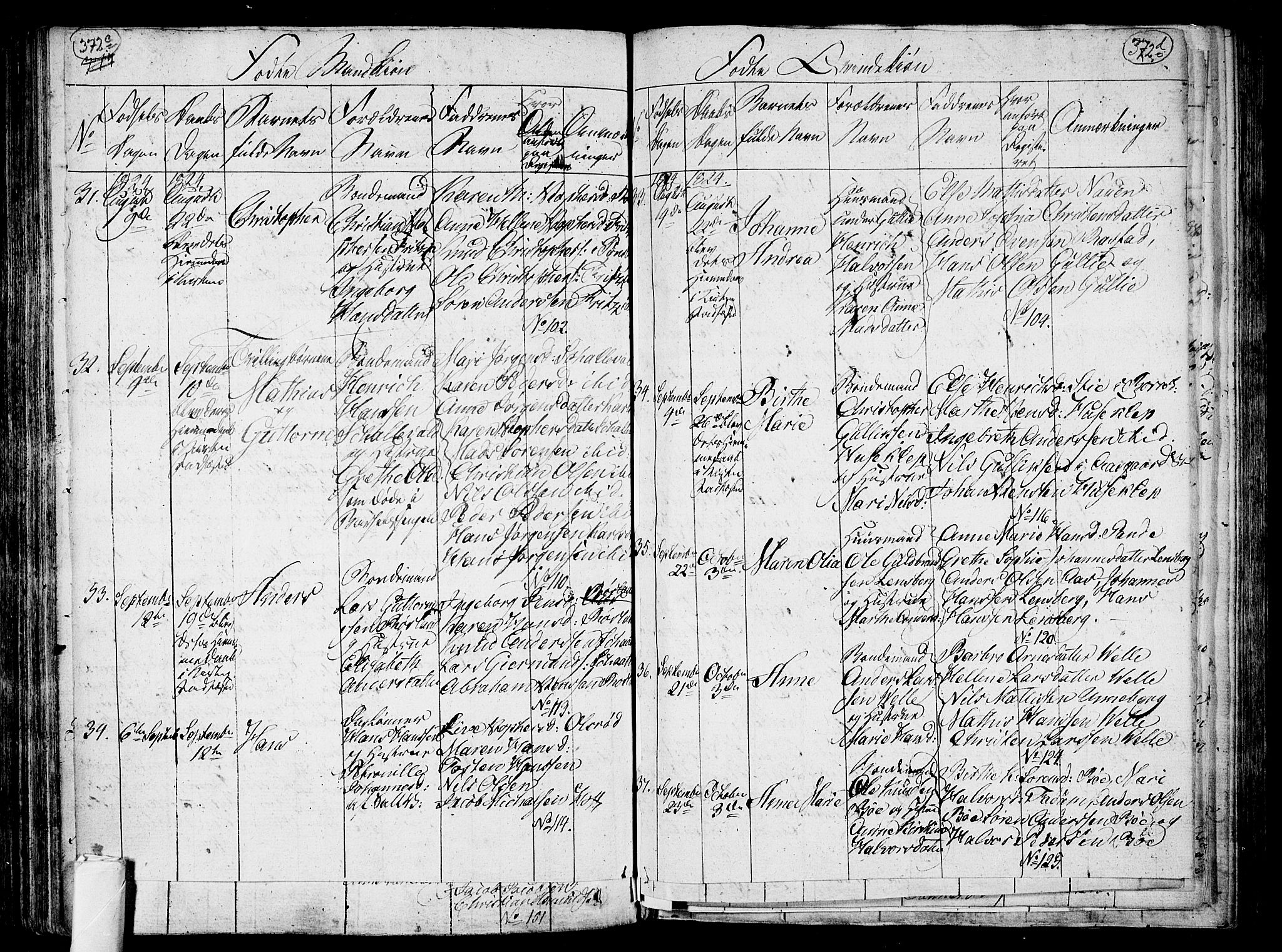 Sem kirkebøker, AV/SAKO-A-5/F/Fa/L0004: Parish register (official) no. I 4, 1814-1825, p. 372-373